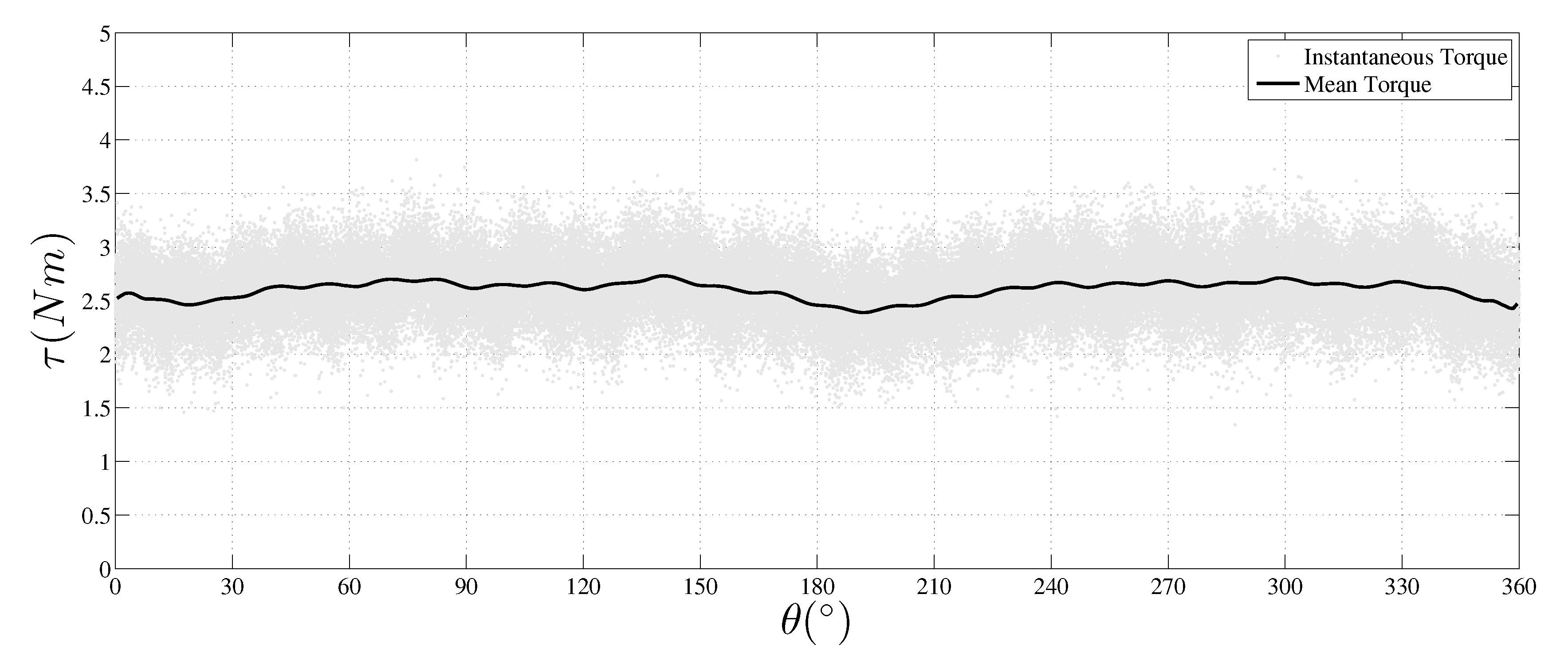 Energies 13 05145 g010