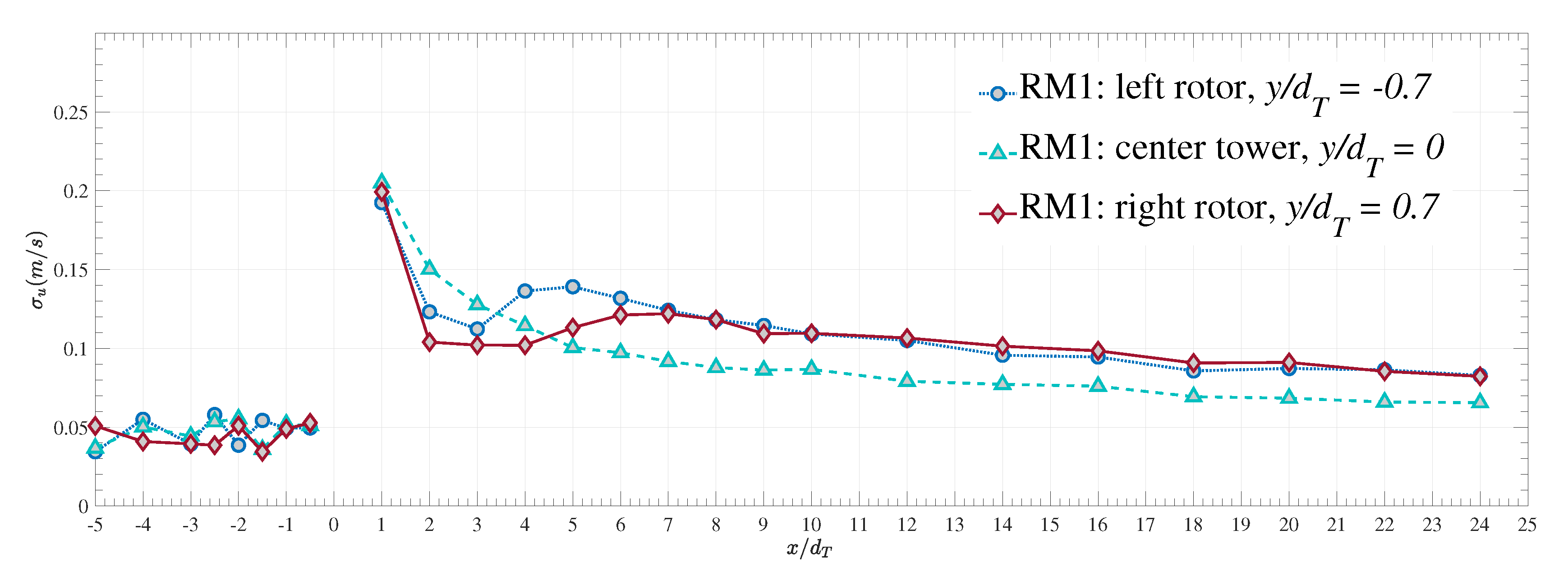 Energies 13 05145 g014