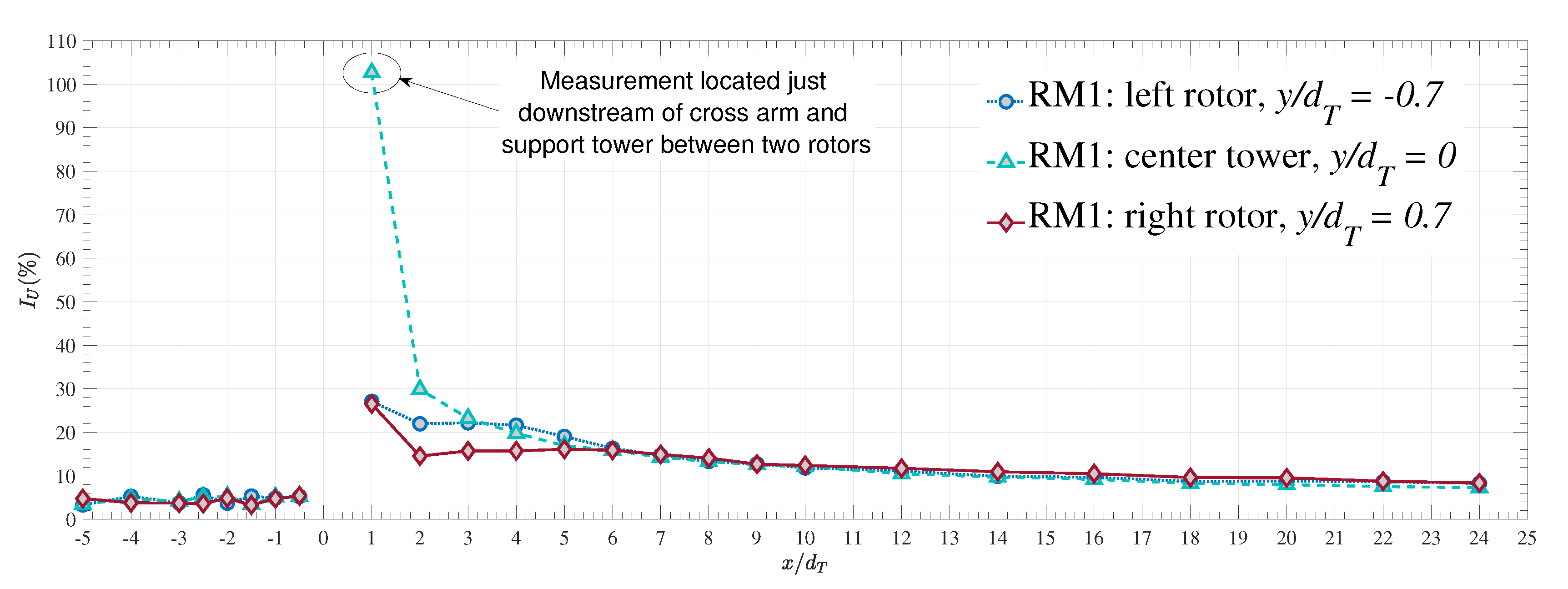 Energies 13 05145 g015