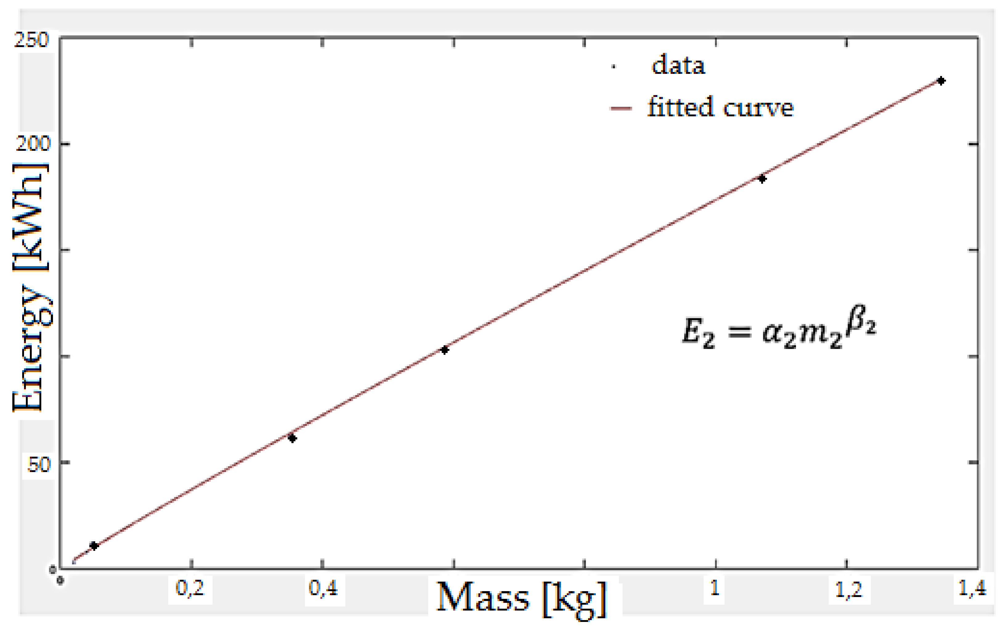 Energies 13 05147 g002