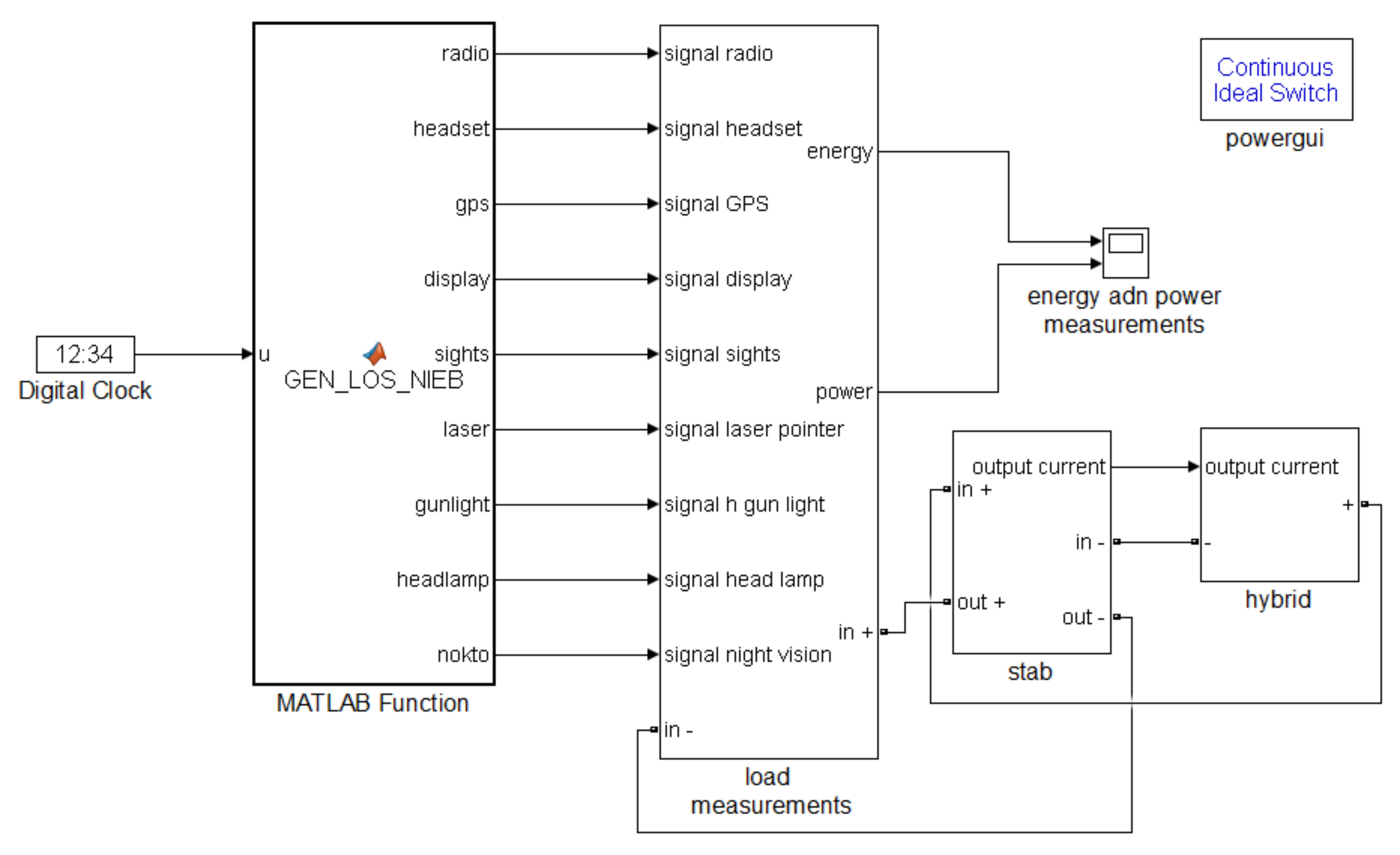 Energies 13 05147 g004