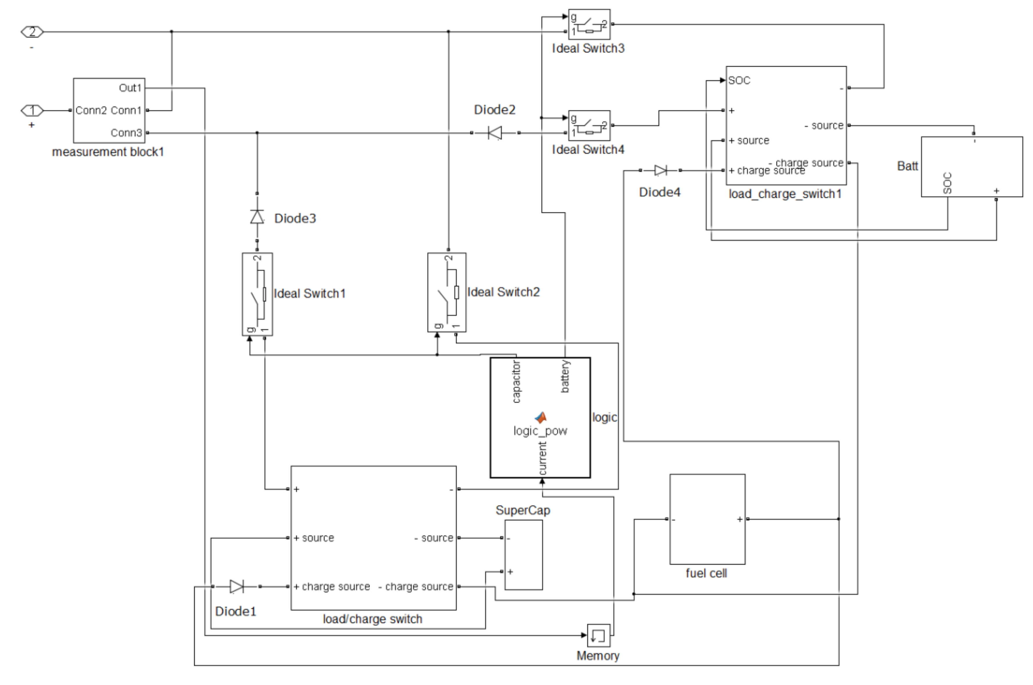 Energies 13 05147 g005