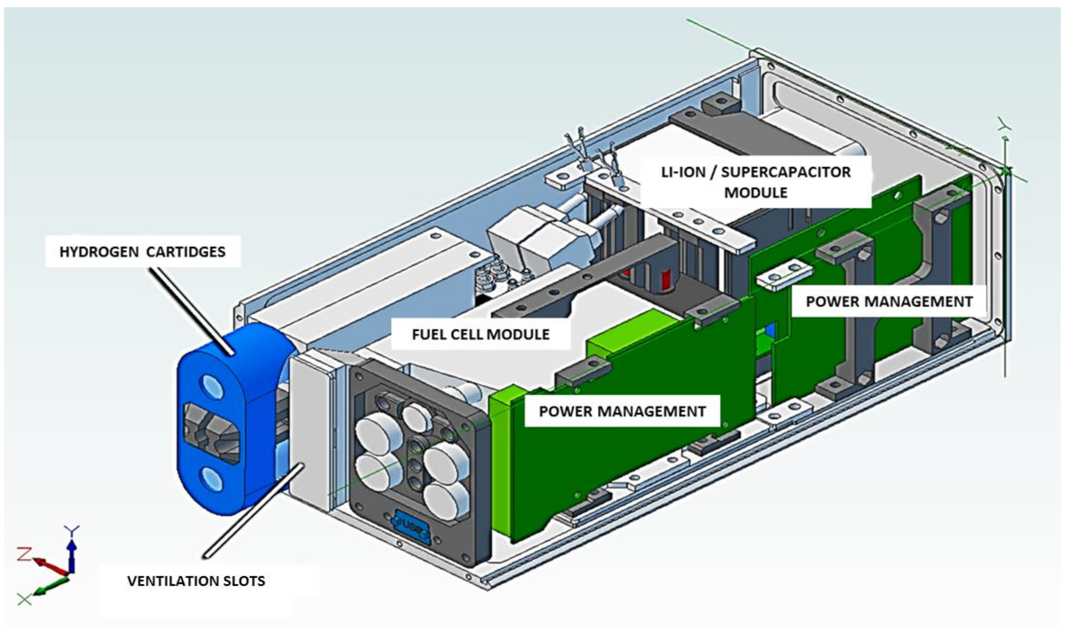Energies 13 05147 g007