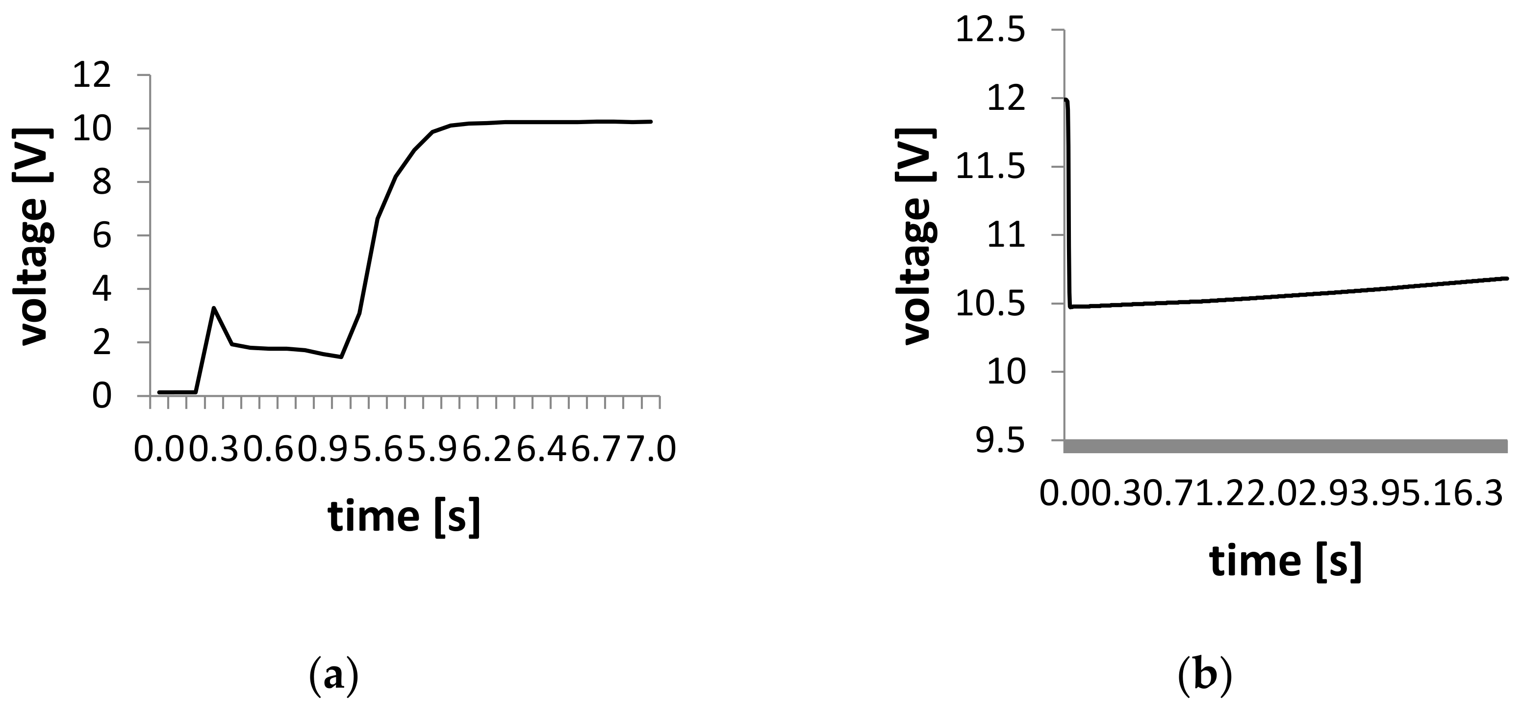 Energies 13 05147 g009
