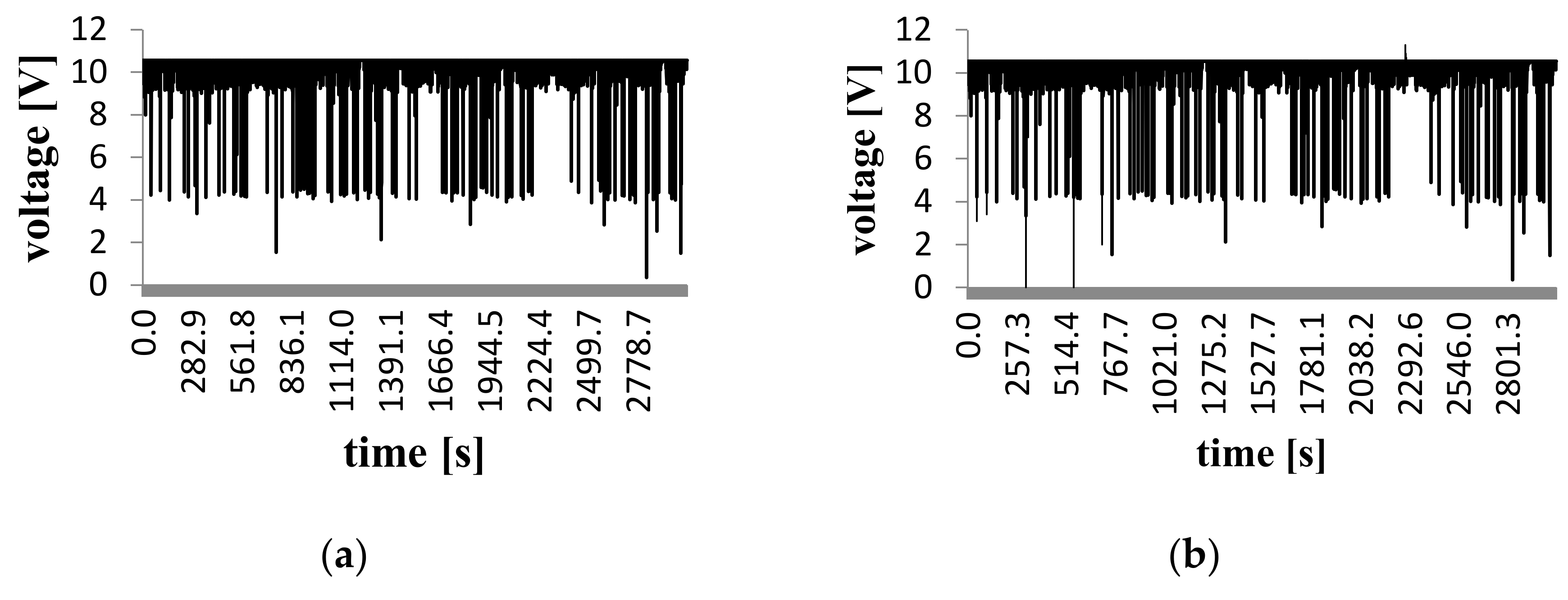 Energies 13 05147 g011