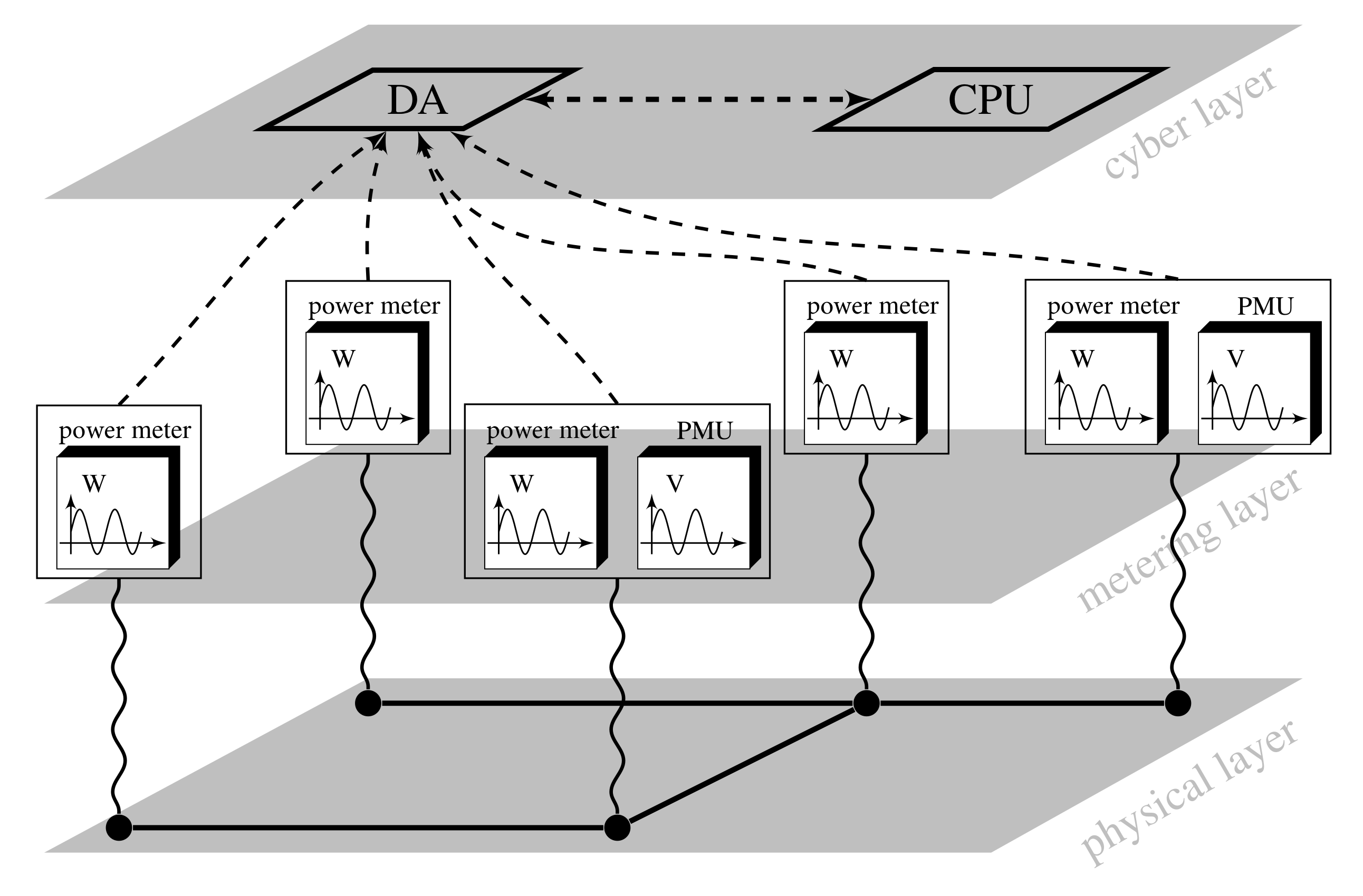Energies 13 05148 g001