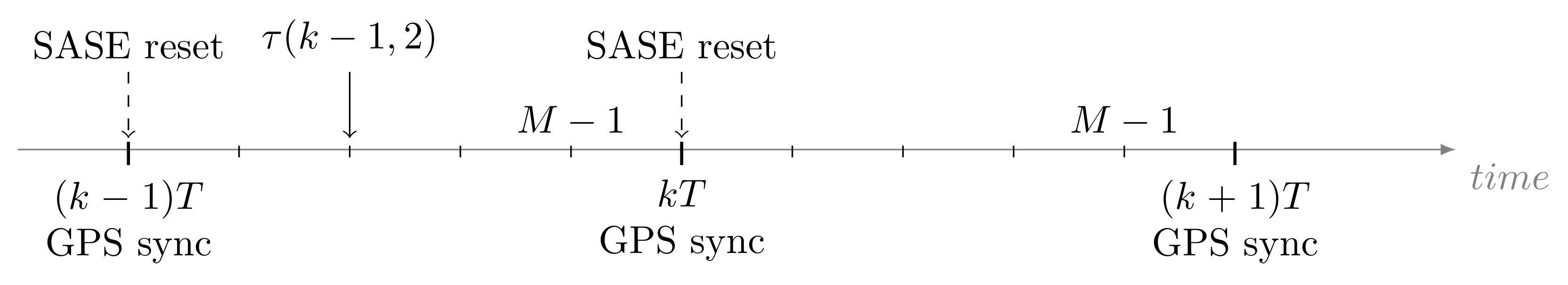 Energies 13 05148 g002