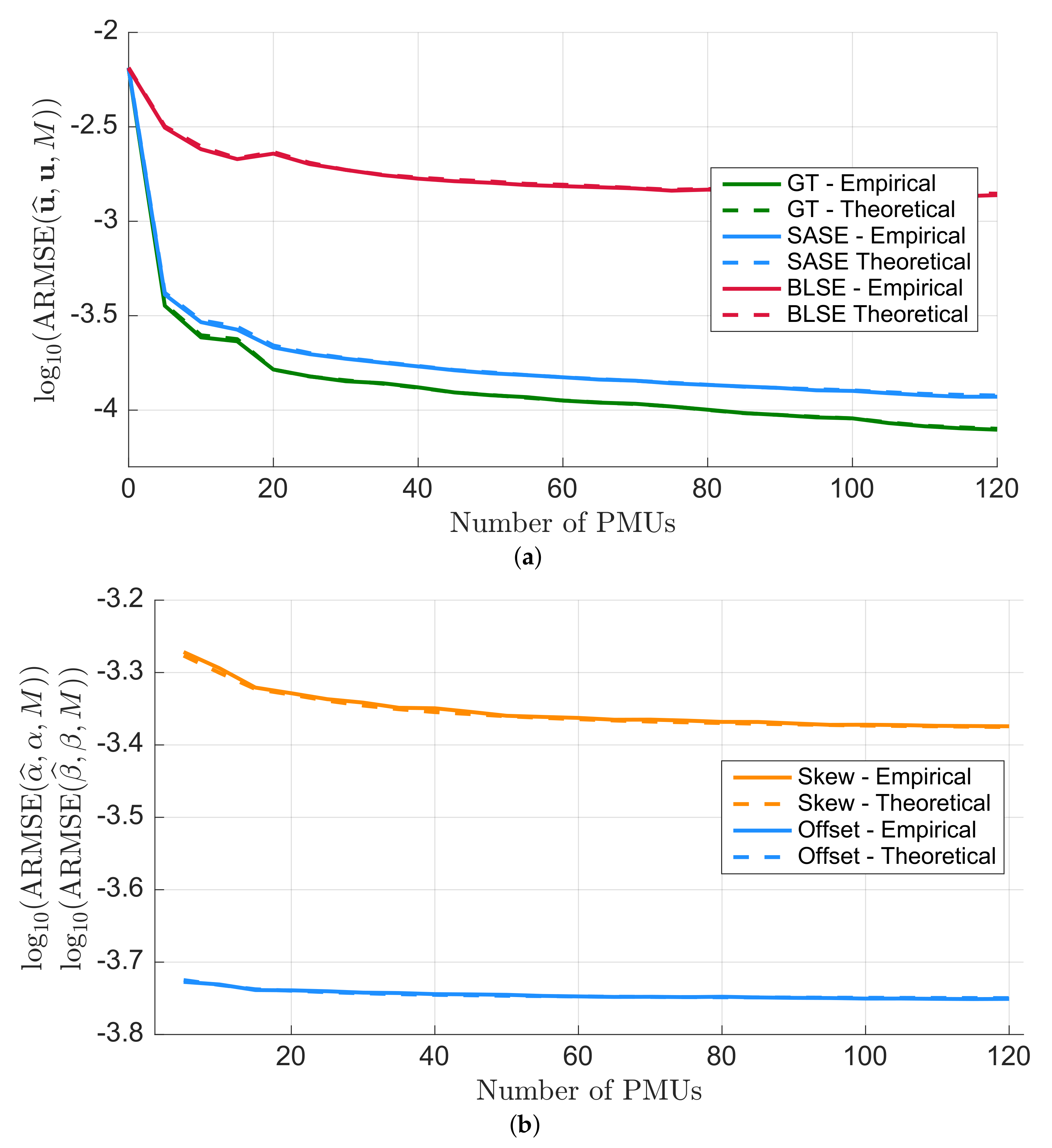Energies 13 05148 g004