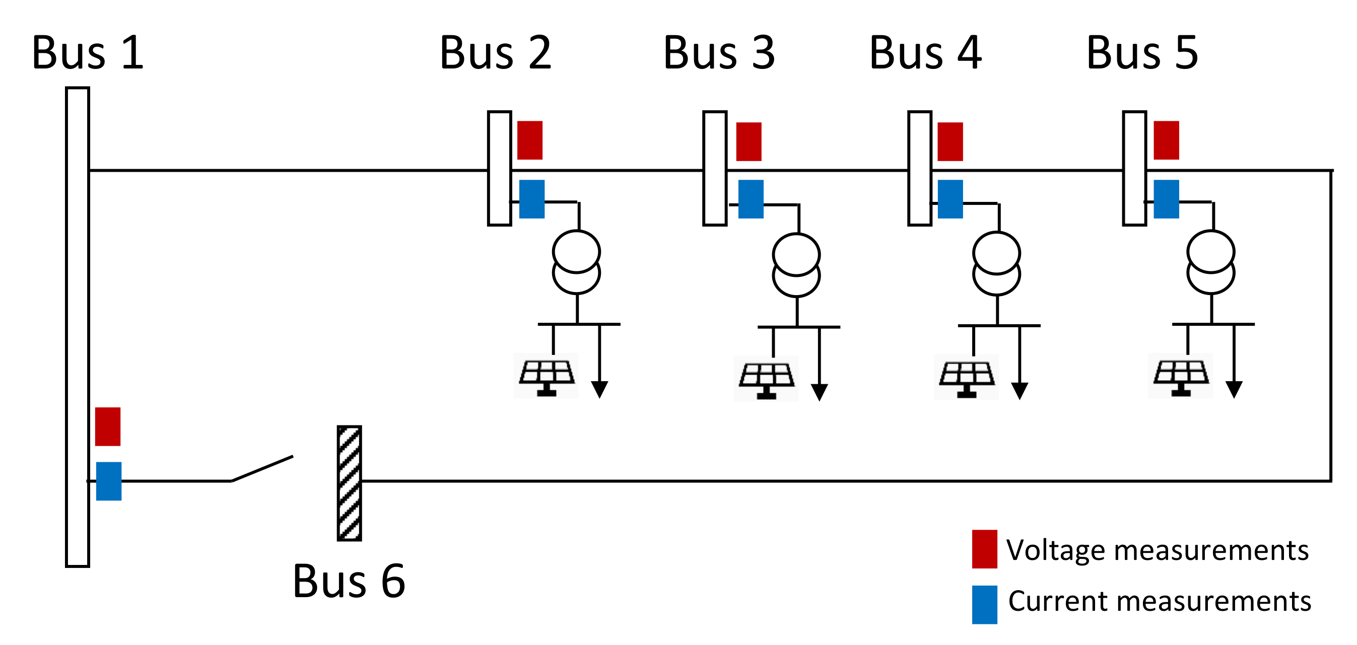 Energies 13 05148 g006
