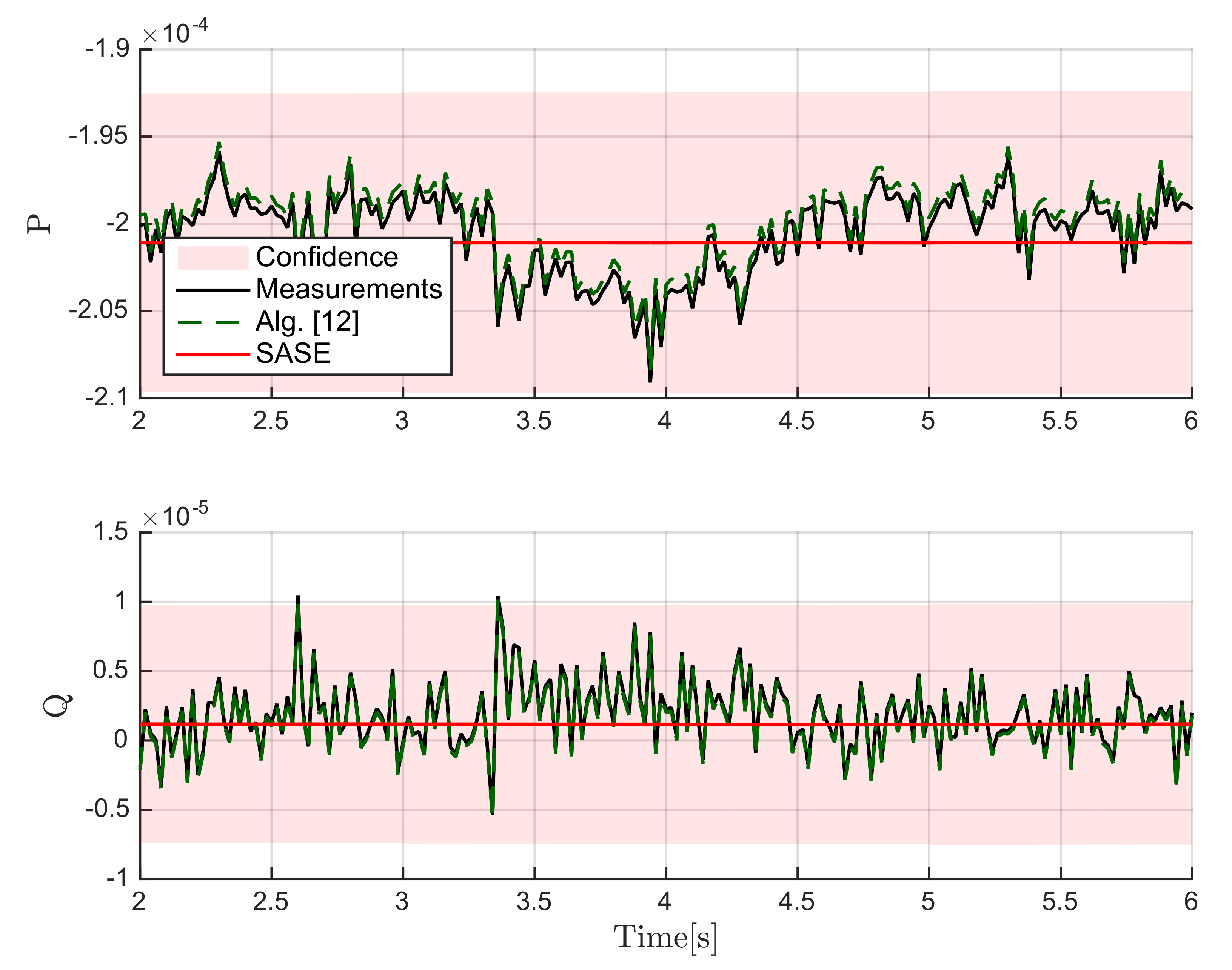 Energies 13 05148 g007