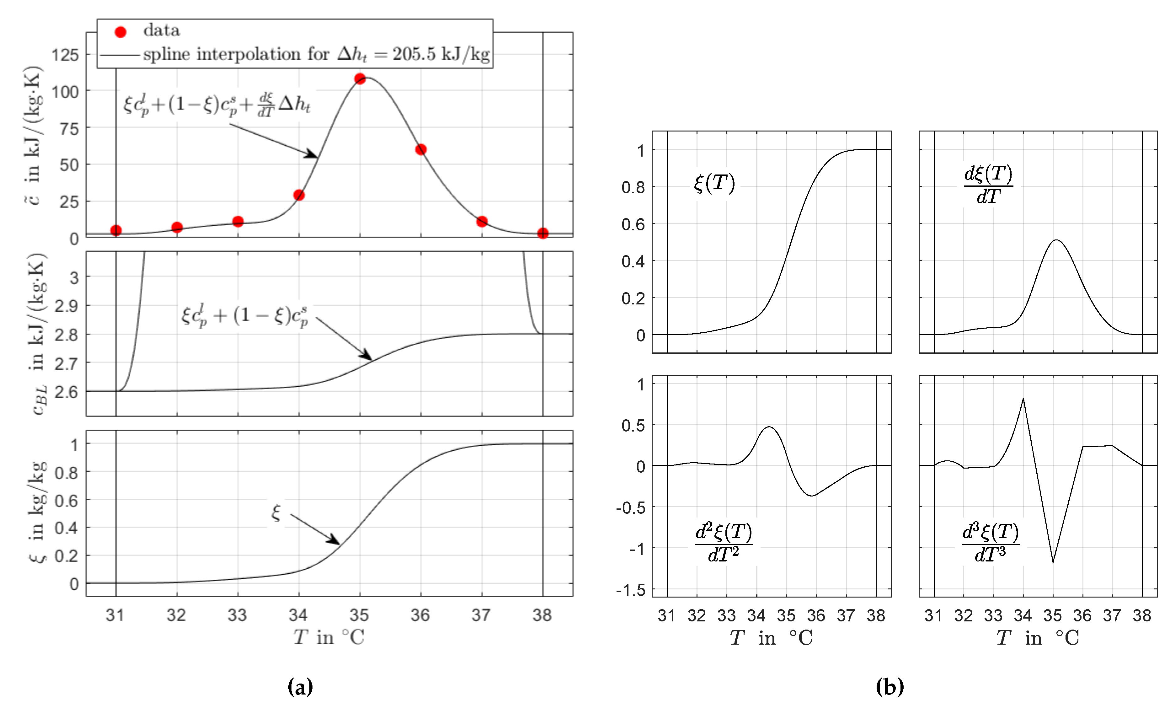 Energies 13 05149 g003 Energies 13 05149 g003