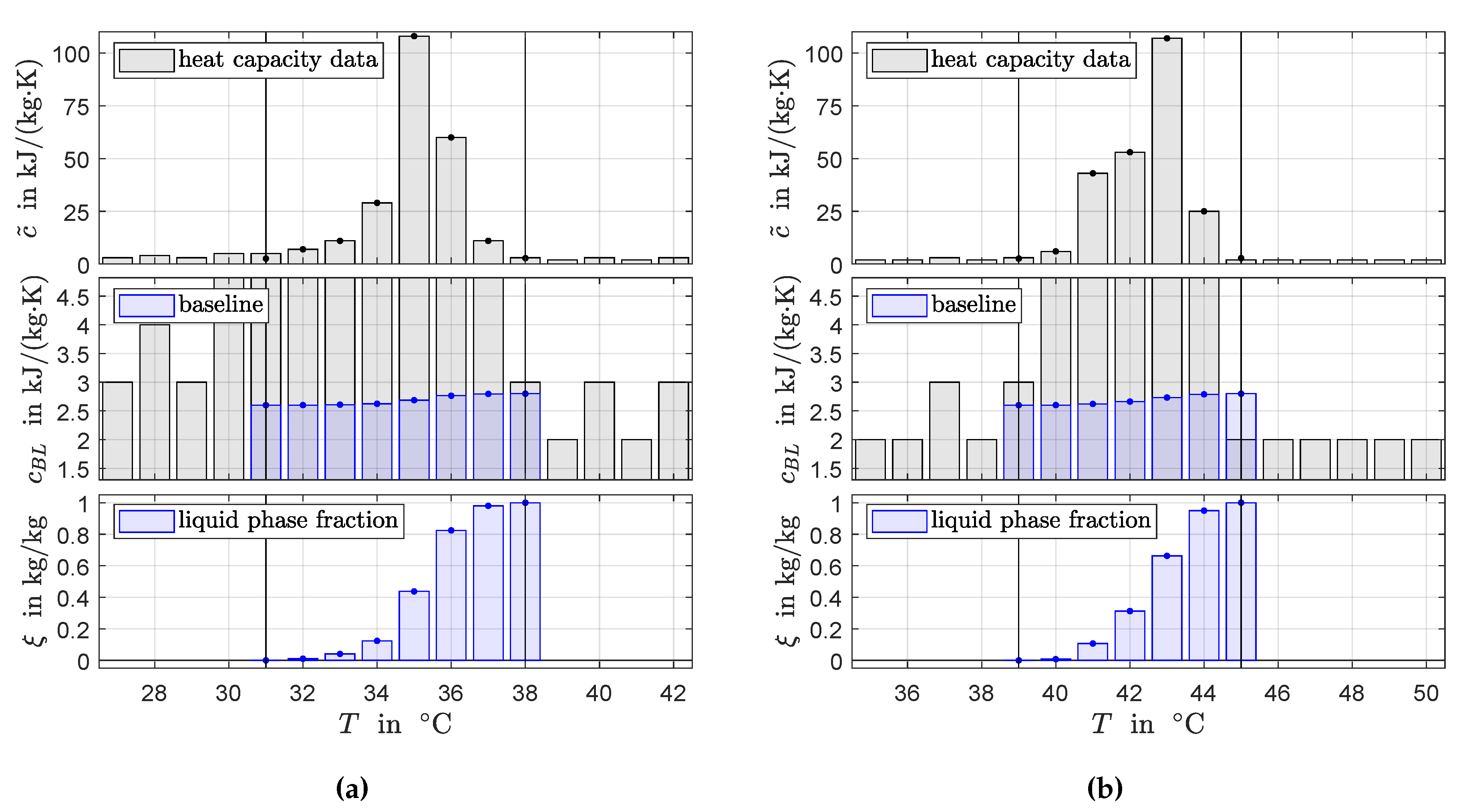 Energies 13 05149 g005 Energies 13 05149 g005