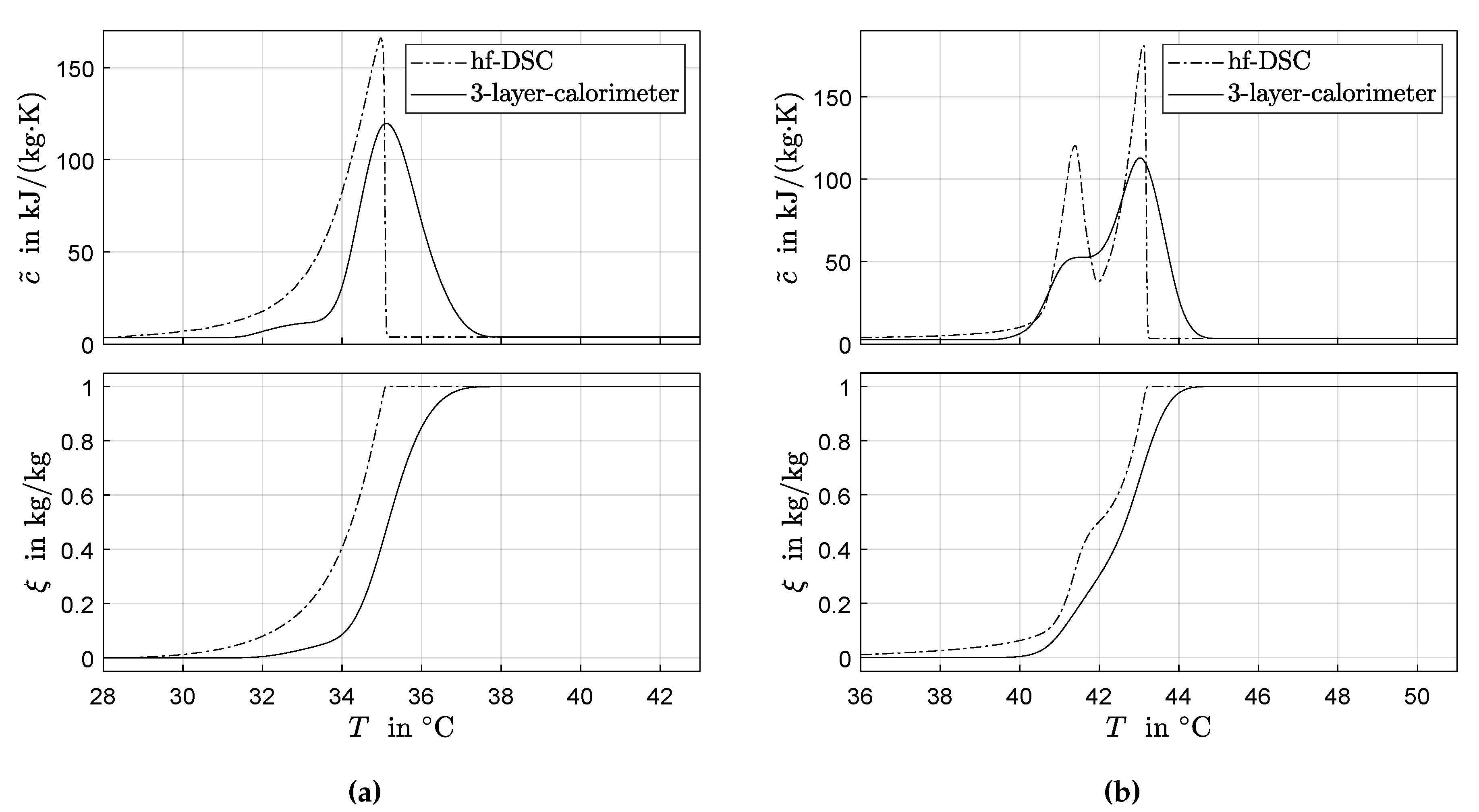 Energies 13 05149 g006 Energies 13 05149 g006