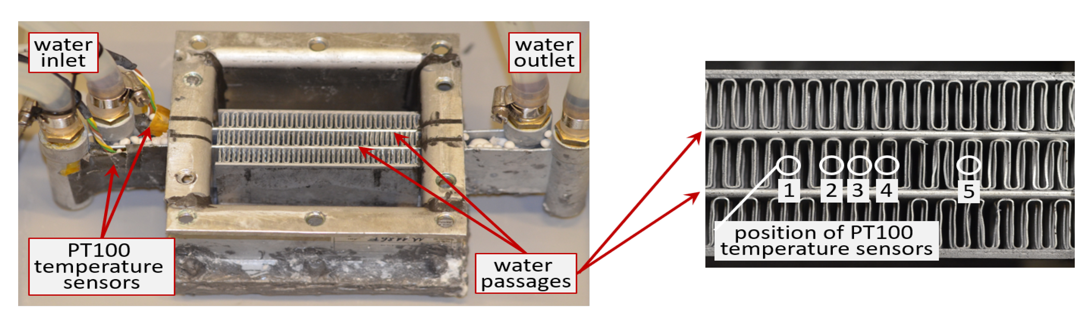 Energies 13 05149 g007 Energies 13 05149 g007