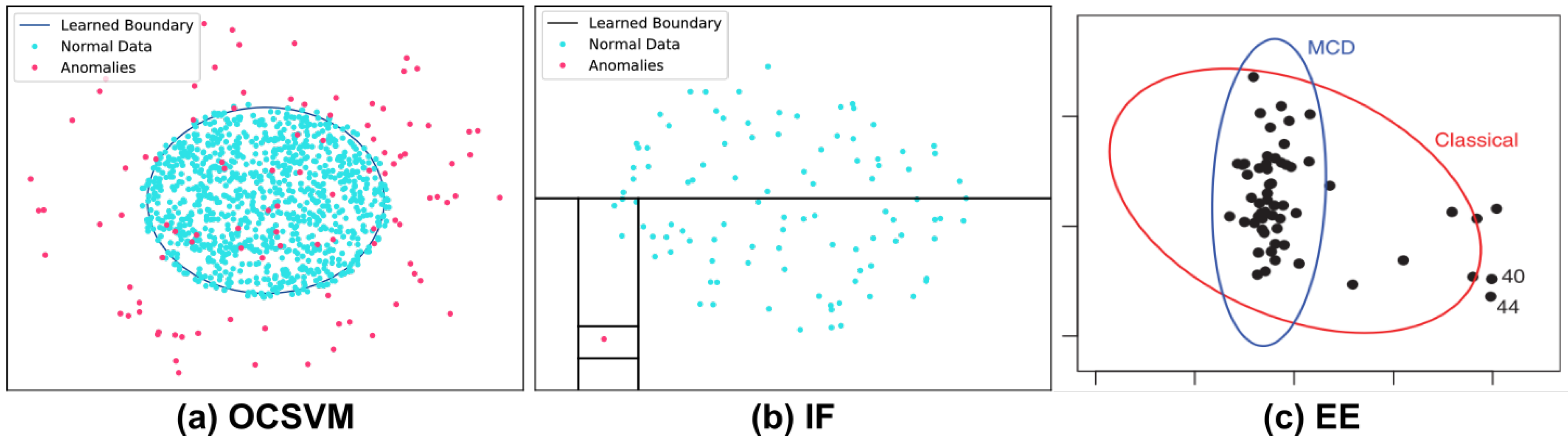Energies 13 05152 g001