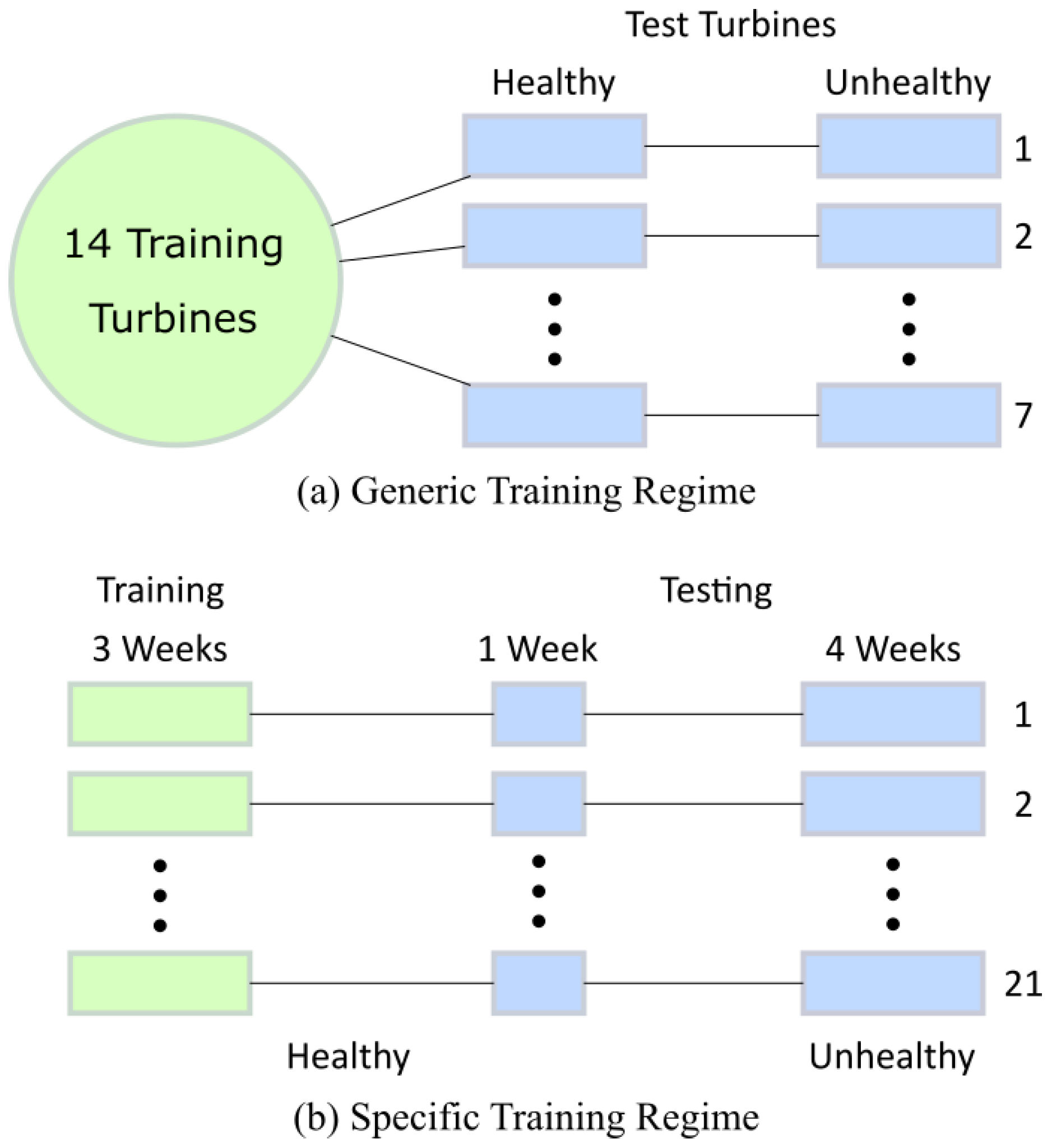 Energies 13 05152 g002