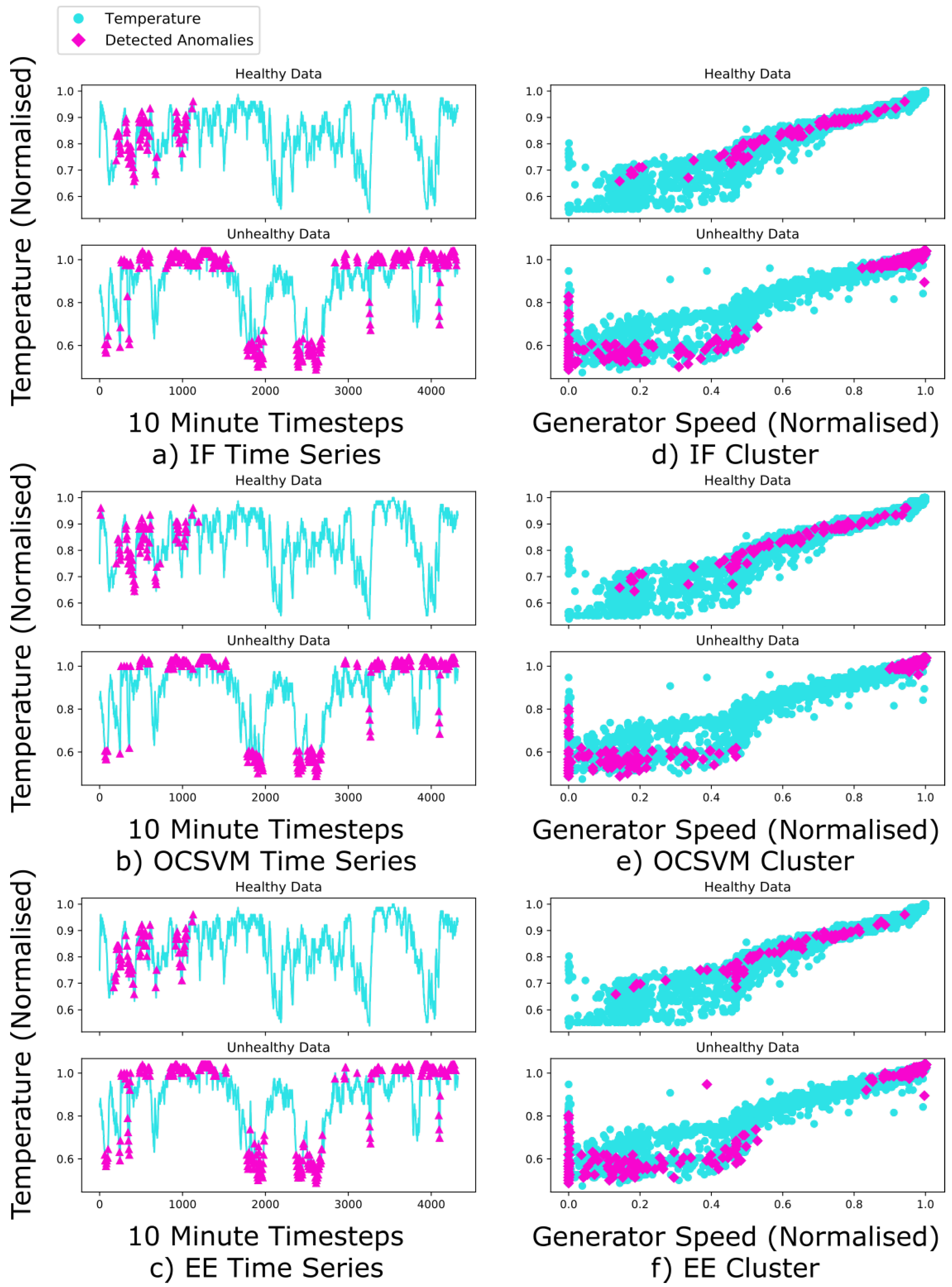 Energies 13 05152 g003