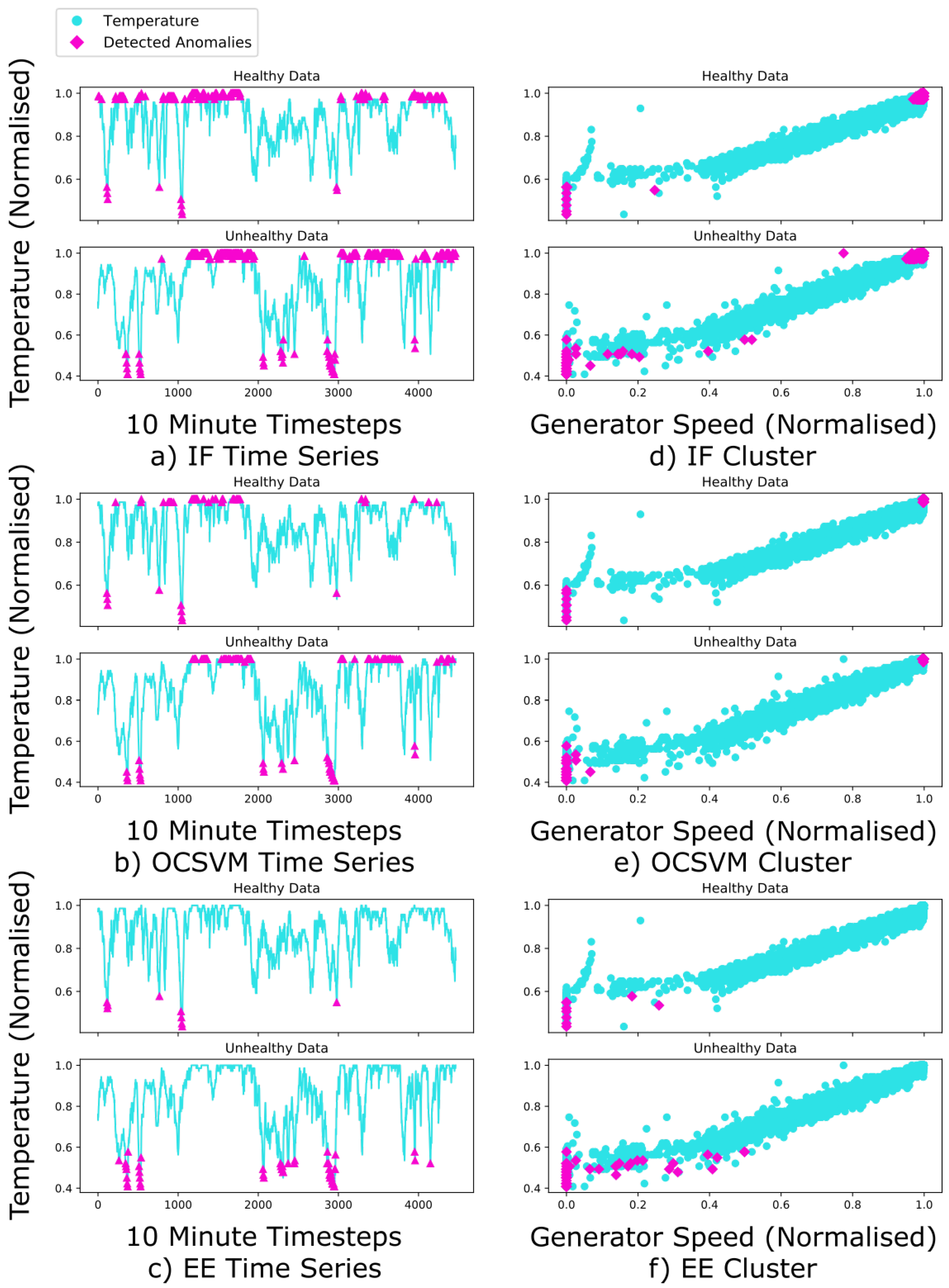 Energies 13 05152 g004