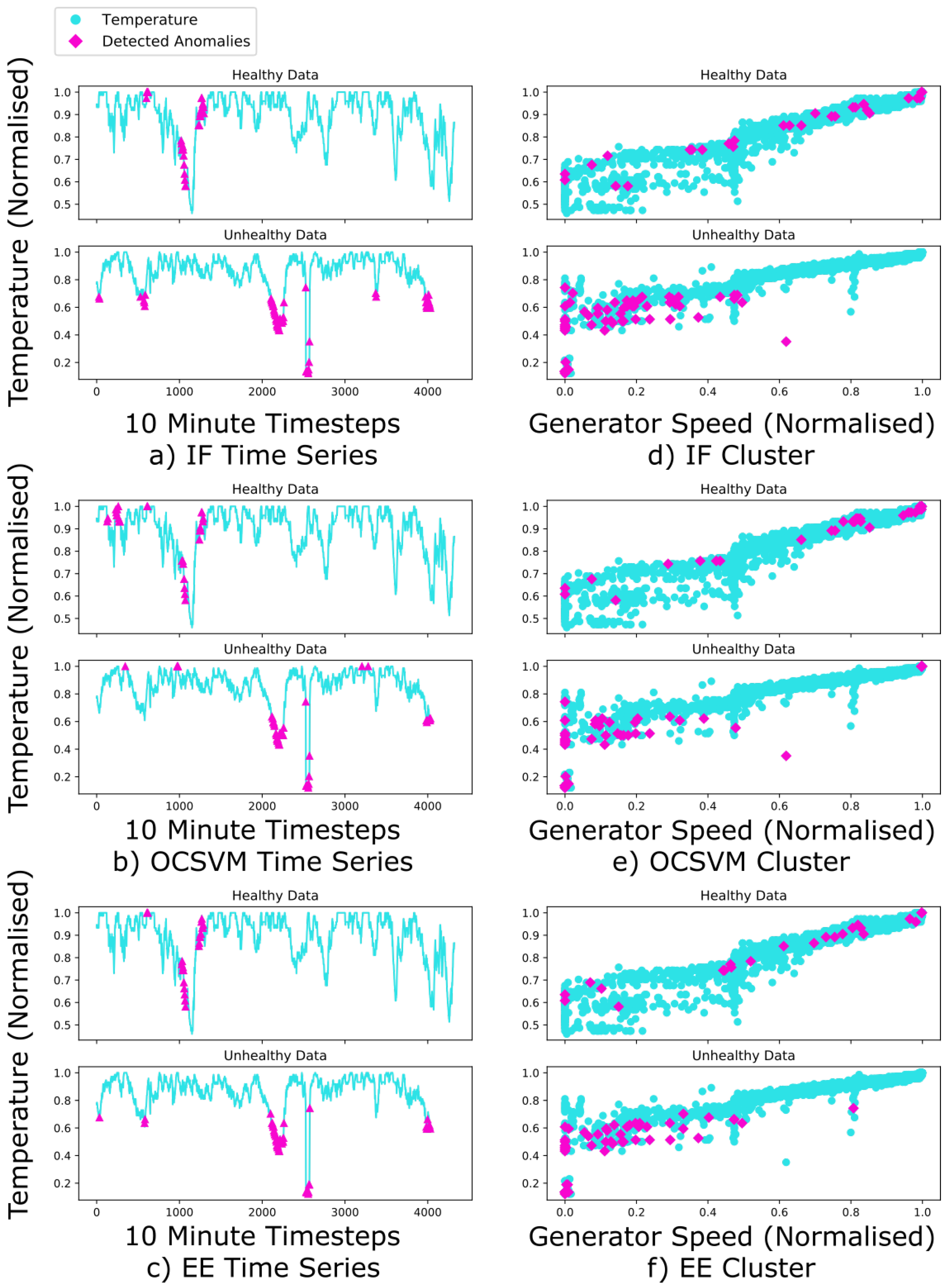 Energies 13 05152 g005