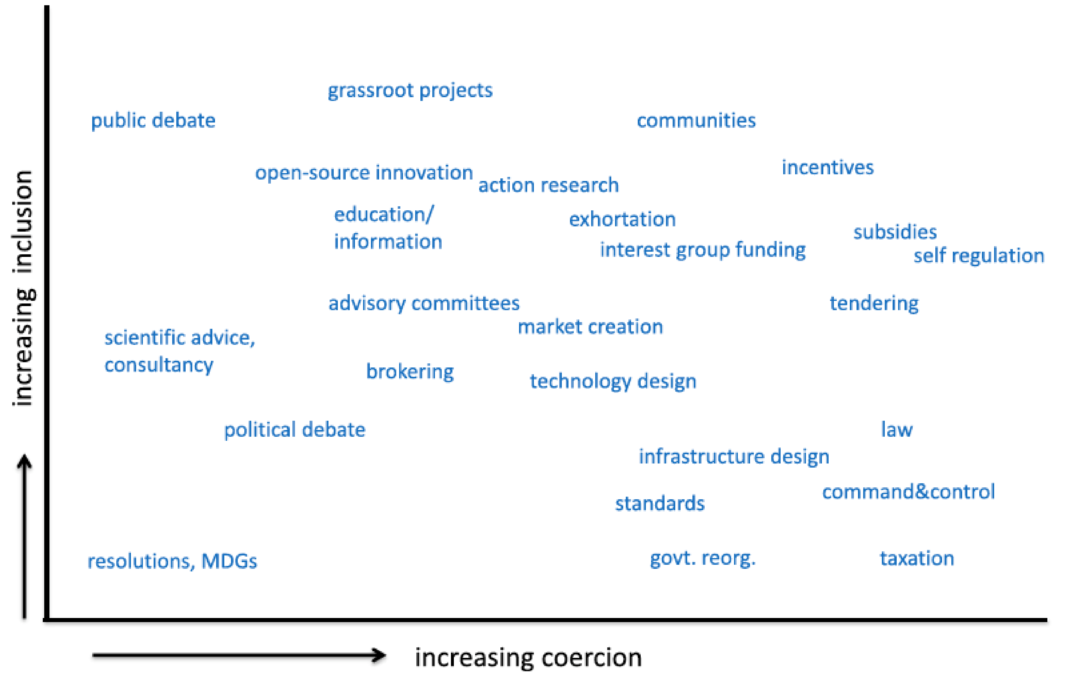 Energies 13 05153 g001