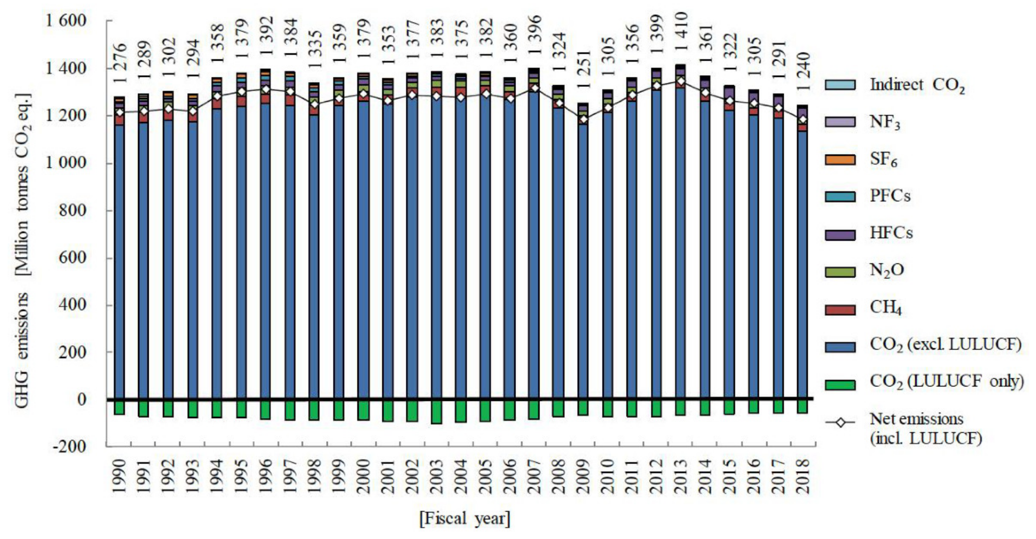 Energies 13 05153 g003