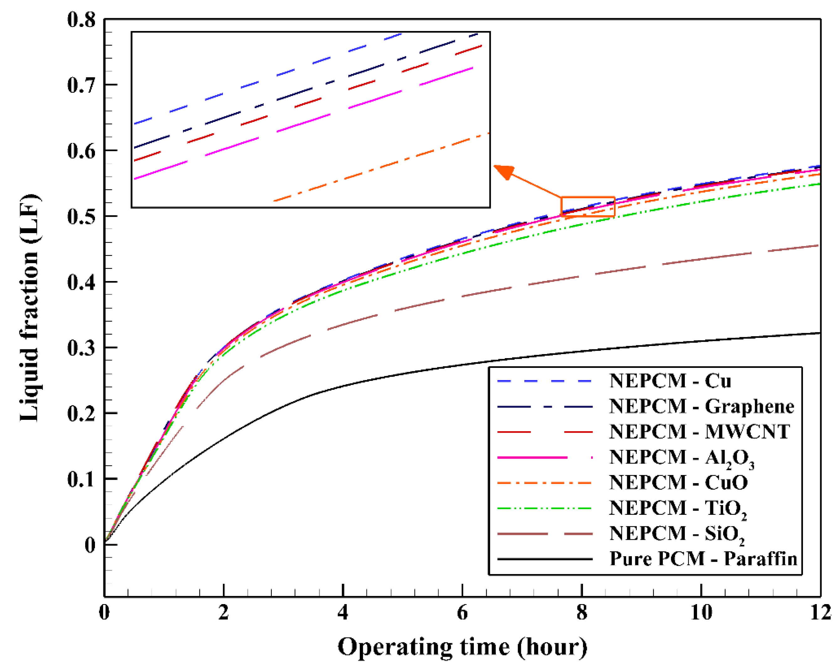 Energies 13 05156 g005