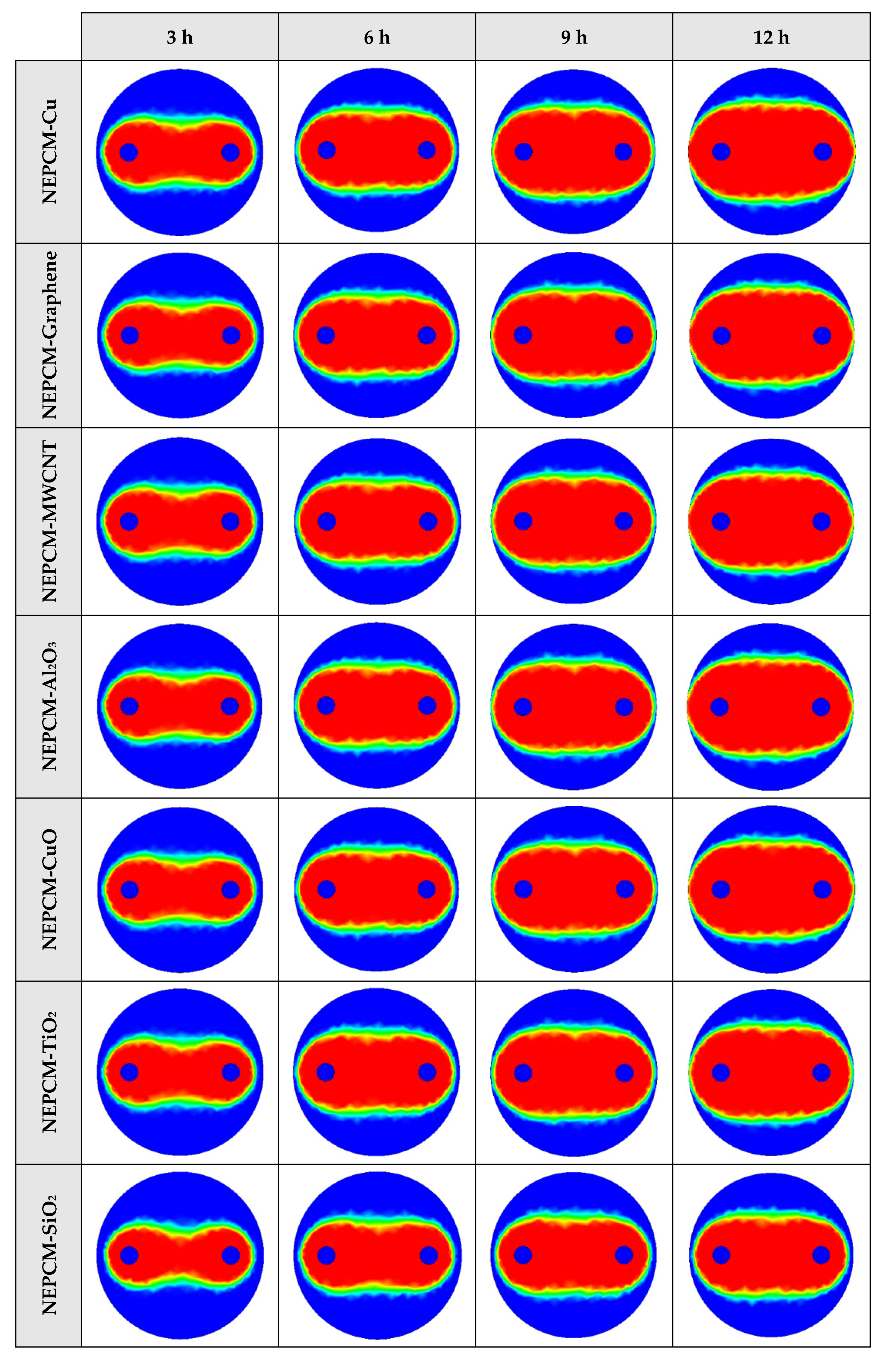 Energies 13 05156 g006a