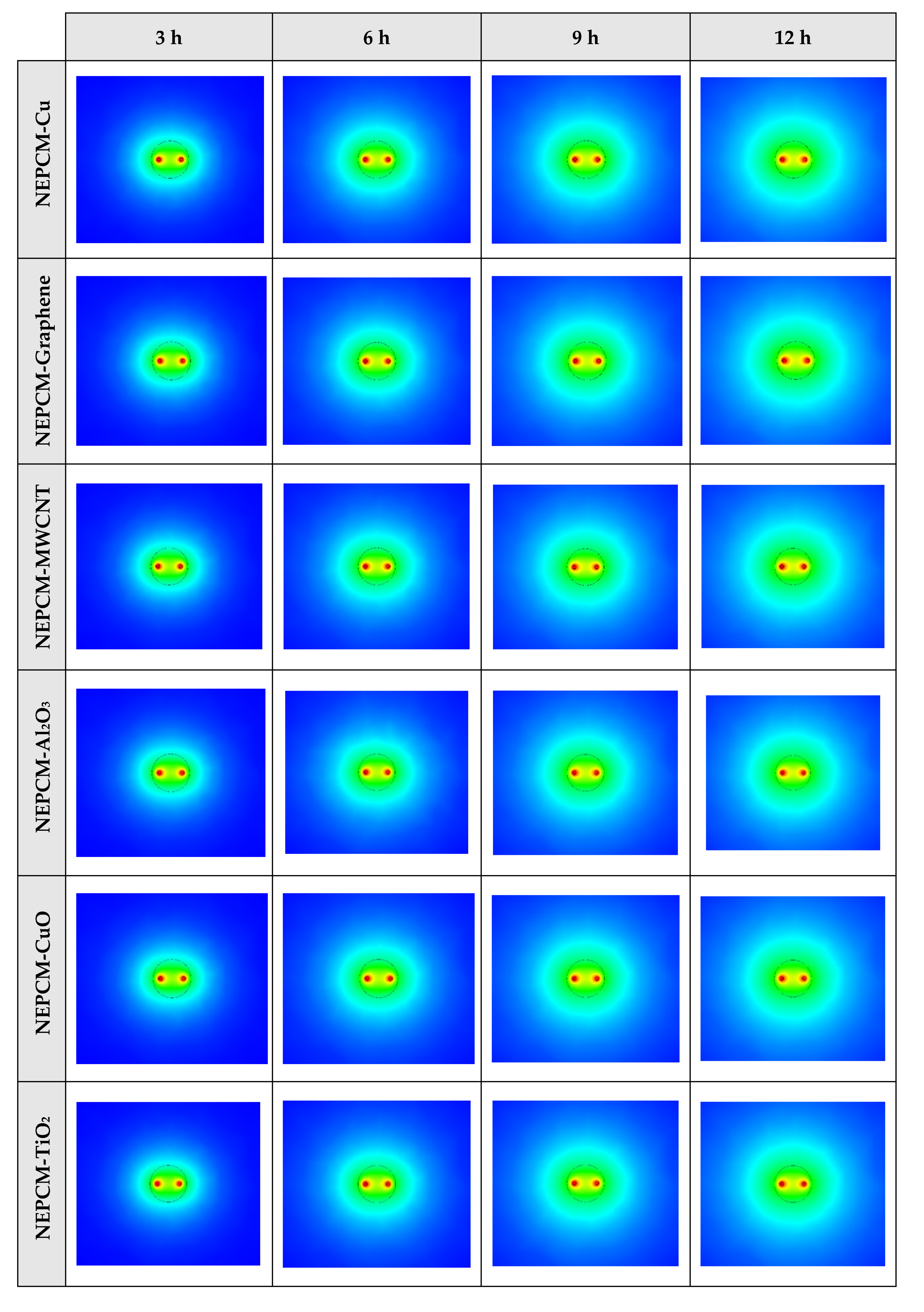 Energies 13 05156 g008a