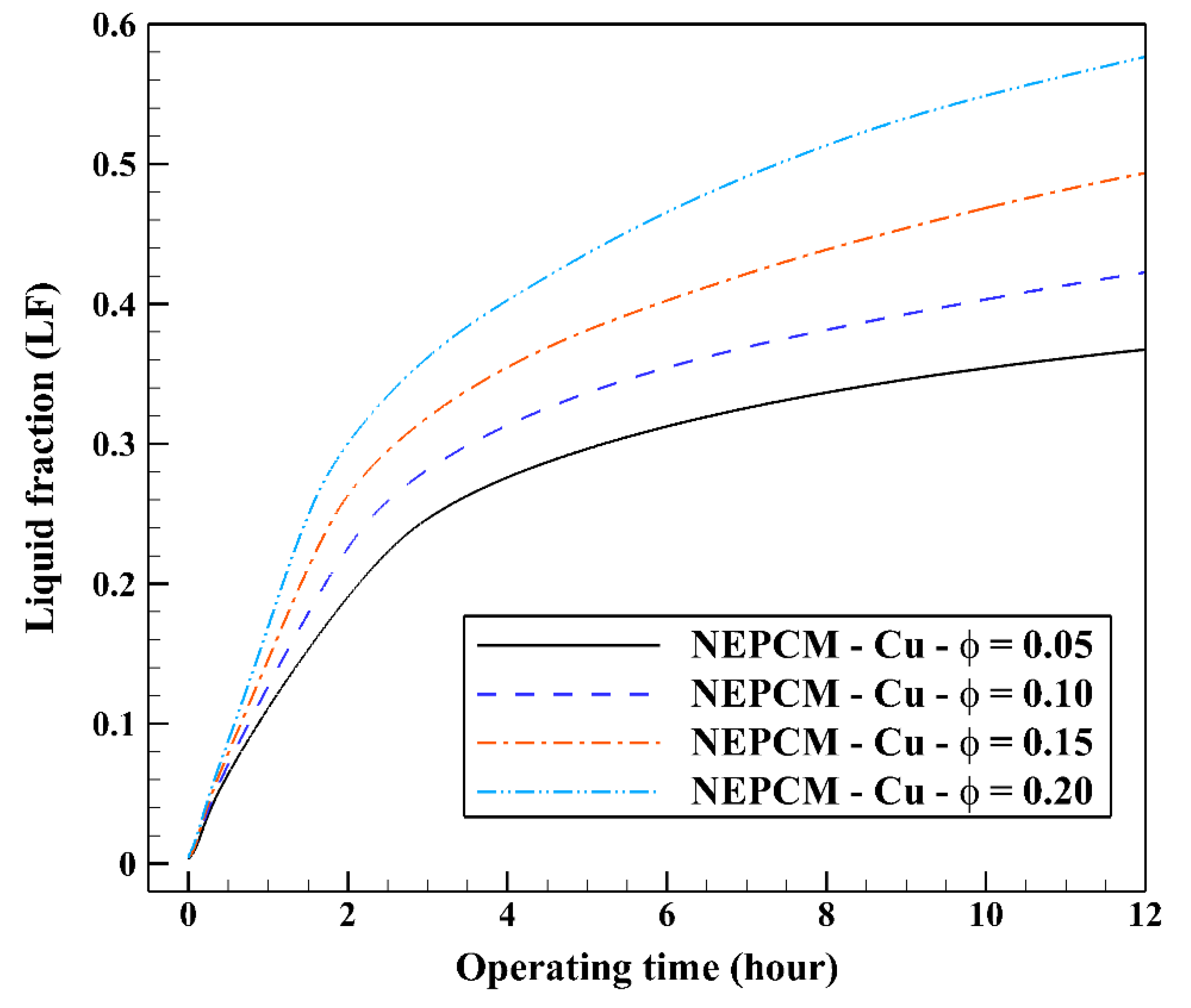 Energies 13 05156 g009