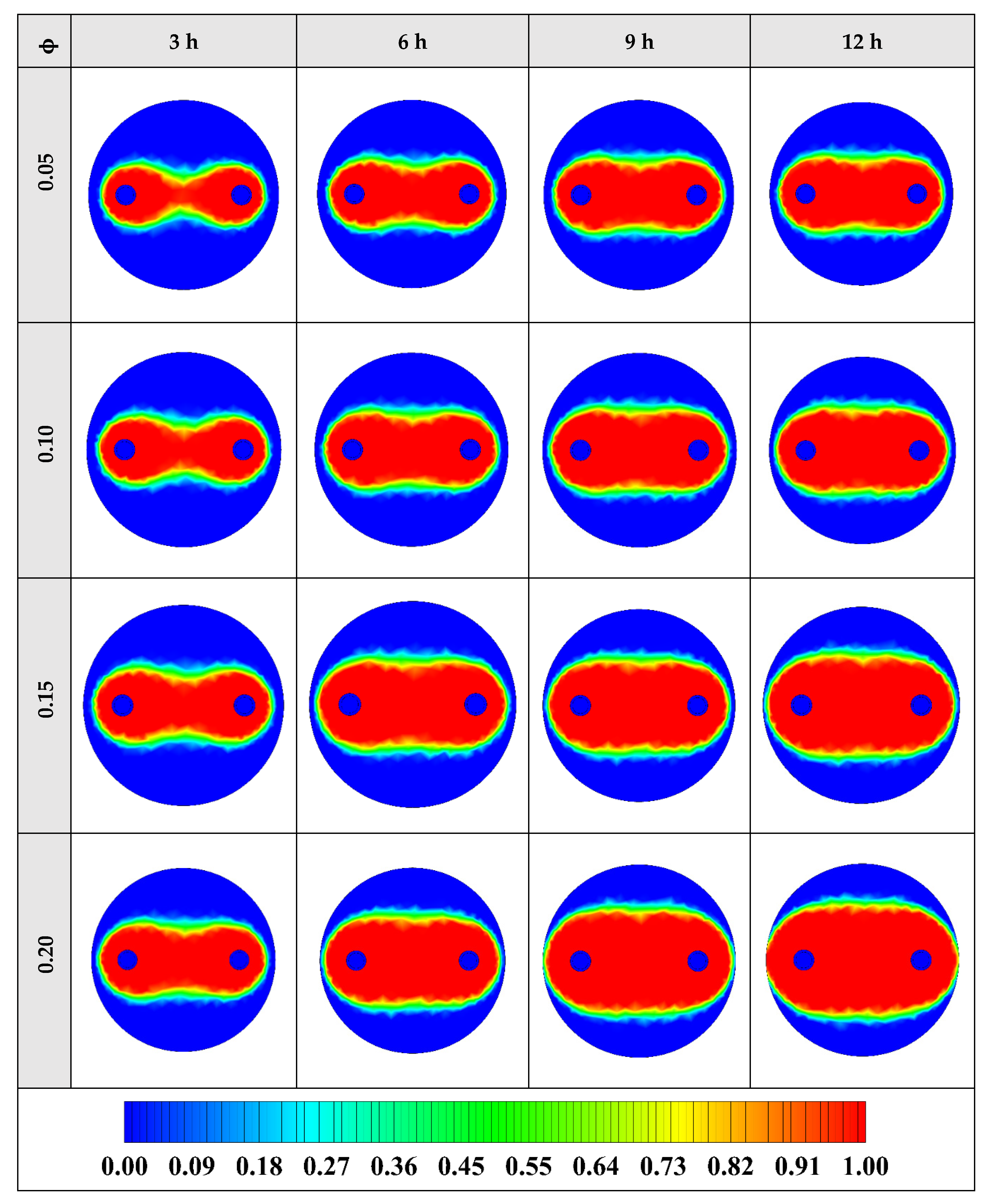 Energies 13 05156 g010