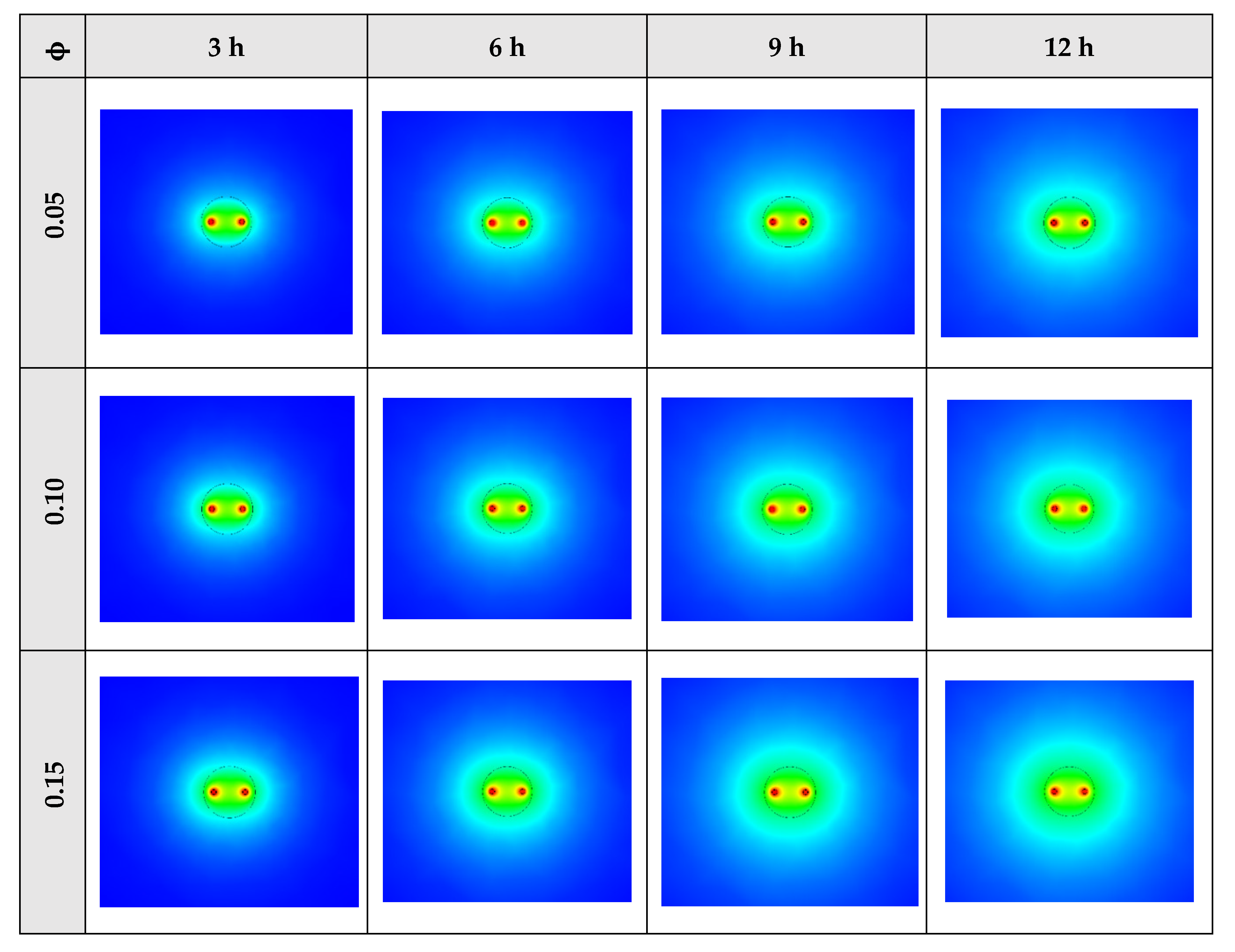 Energies 13 05156 g012a