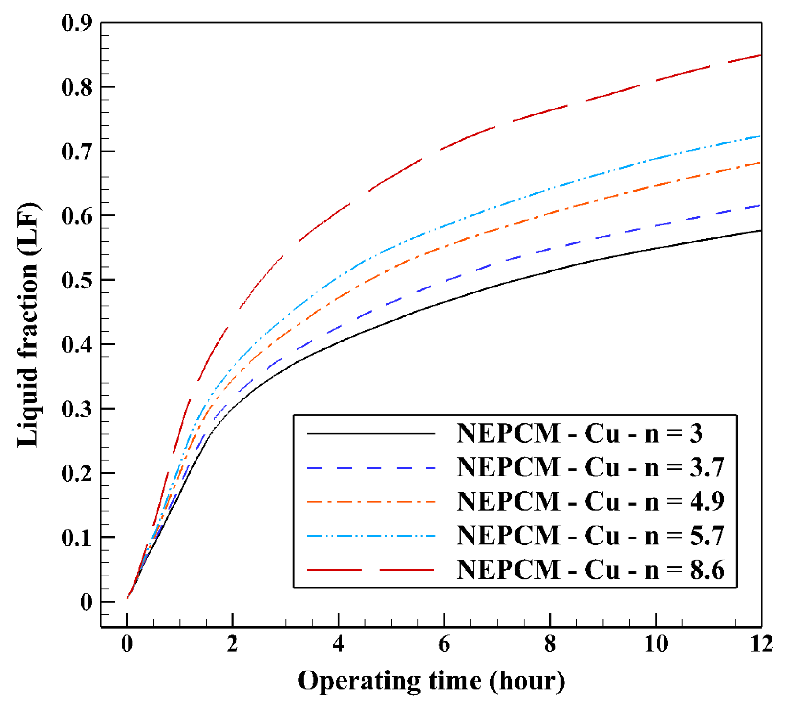 Energies 13 05156 g013