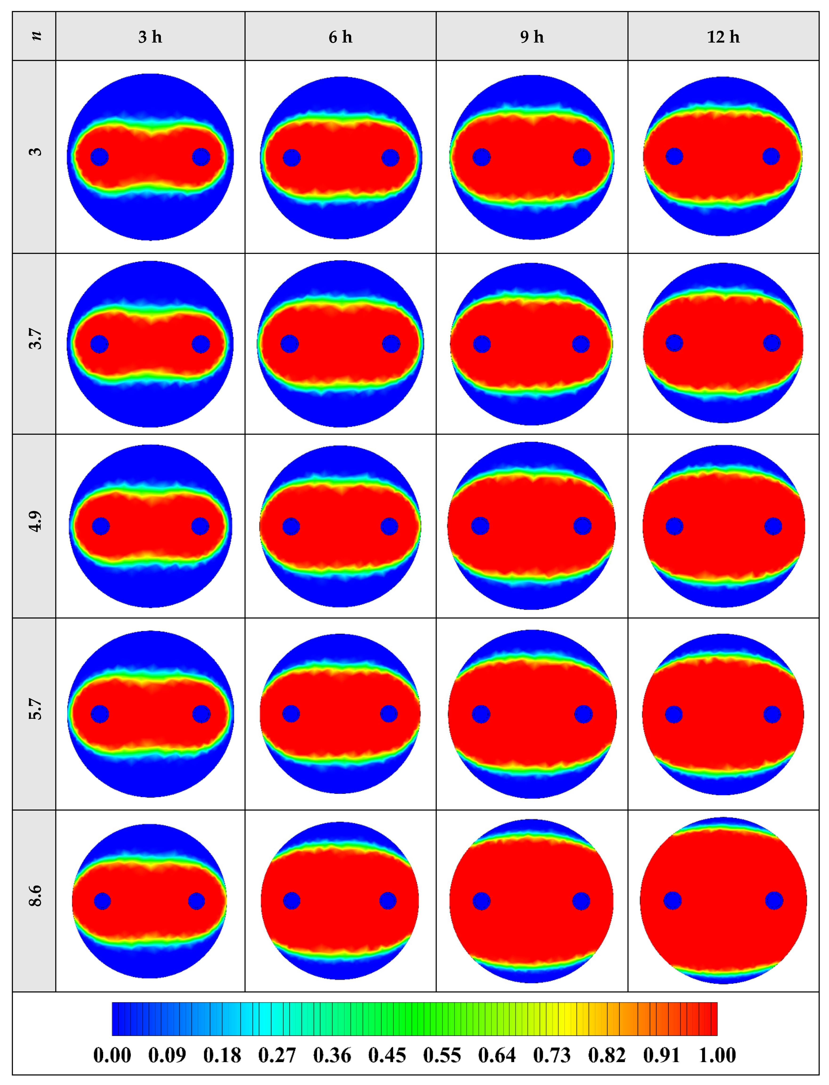 Energies 13 05156 g014