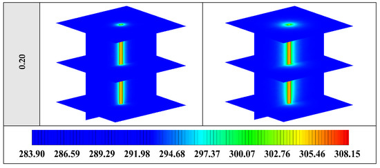 Energies 13 05156 g0a2b