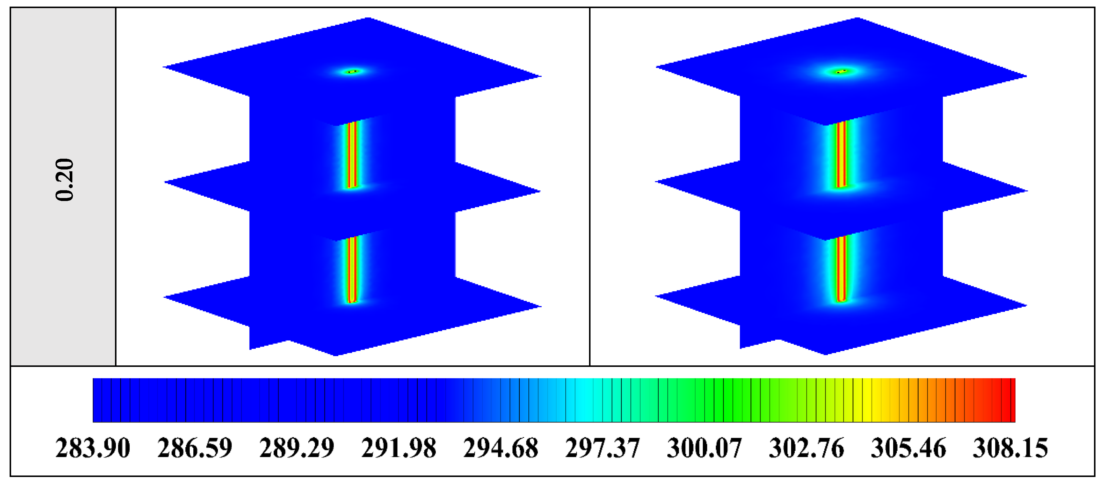Energies 13 05156 g0a2b