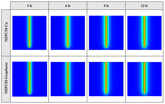 Energies 13 05156 g0a4a Energies 13 05156 g0a4a