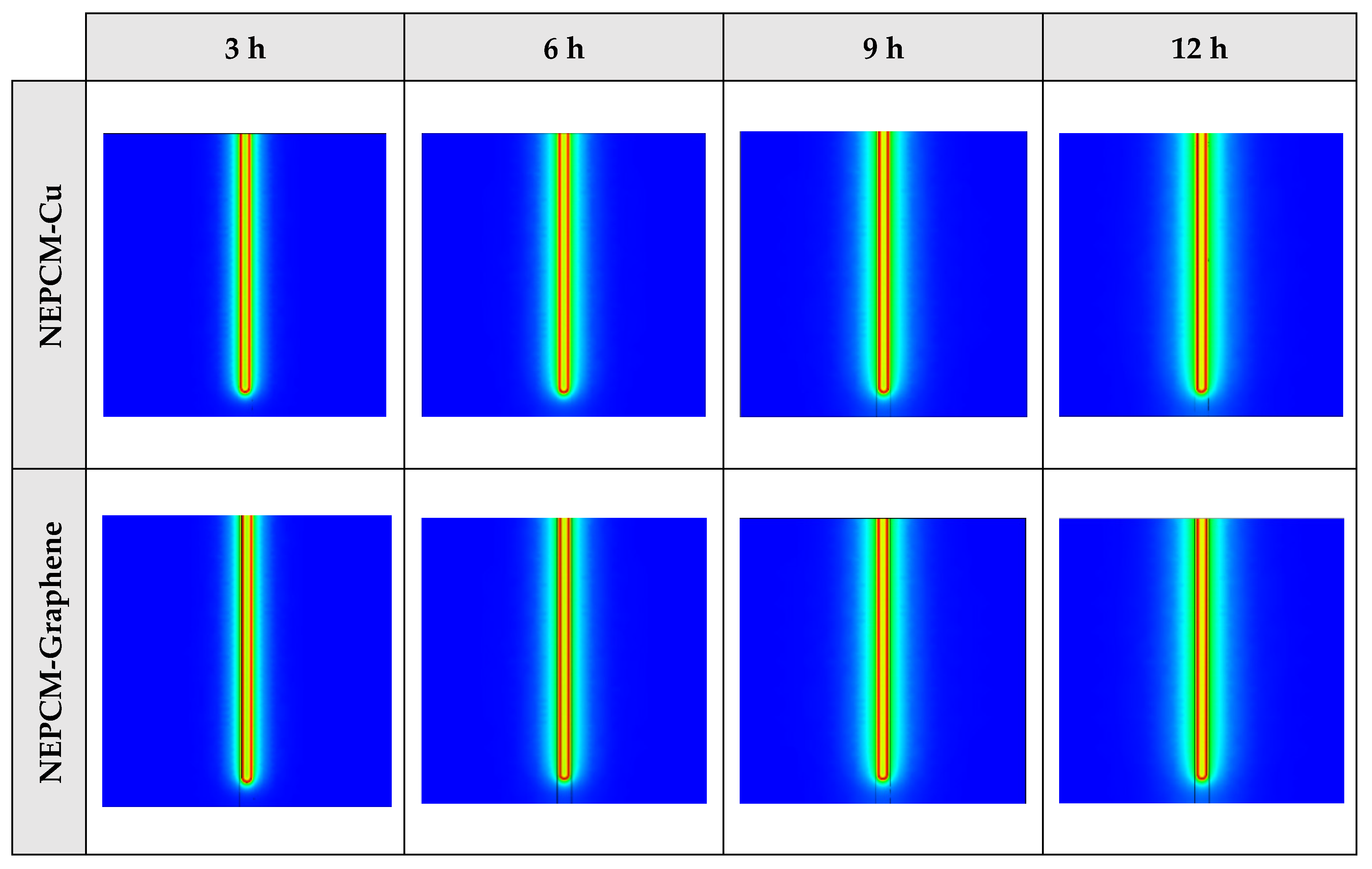 Energies 13 05156 g0a4a