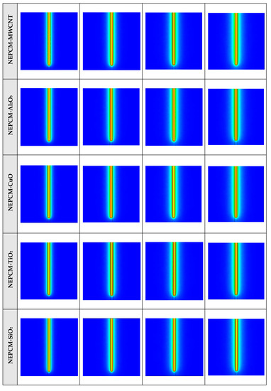 Energies 13 05156 g0a4b Energies 13 05156 g0a4b