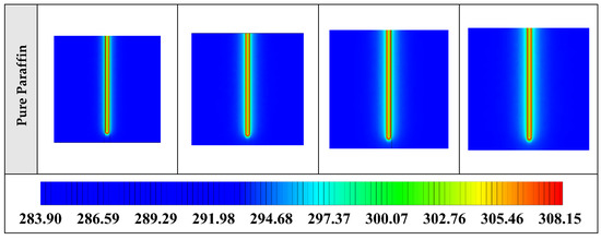 Energies 13 05156 g0a4c