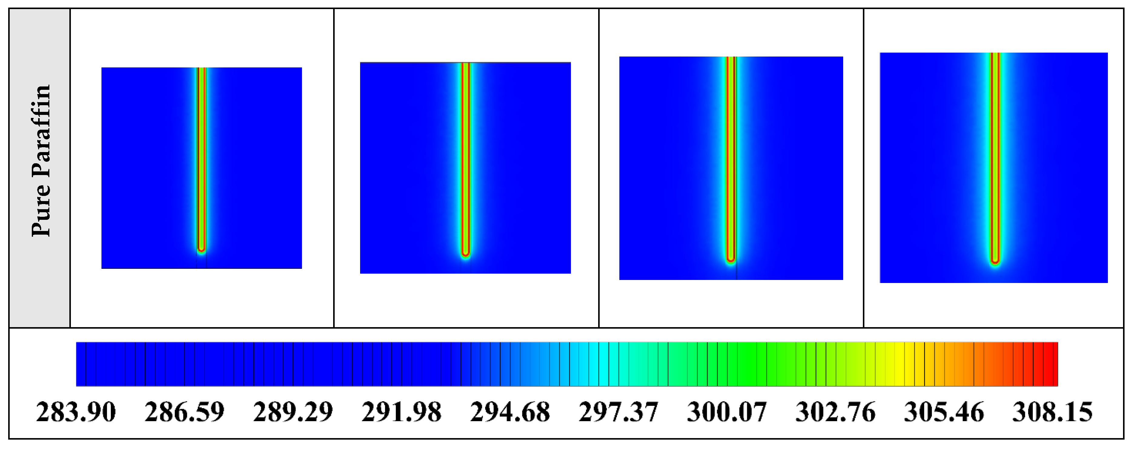 Energies 13 05156 g0a4c