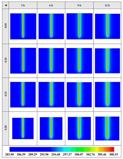 Energies 13 05156 g0a5