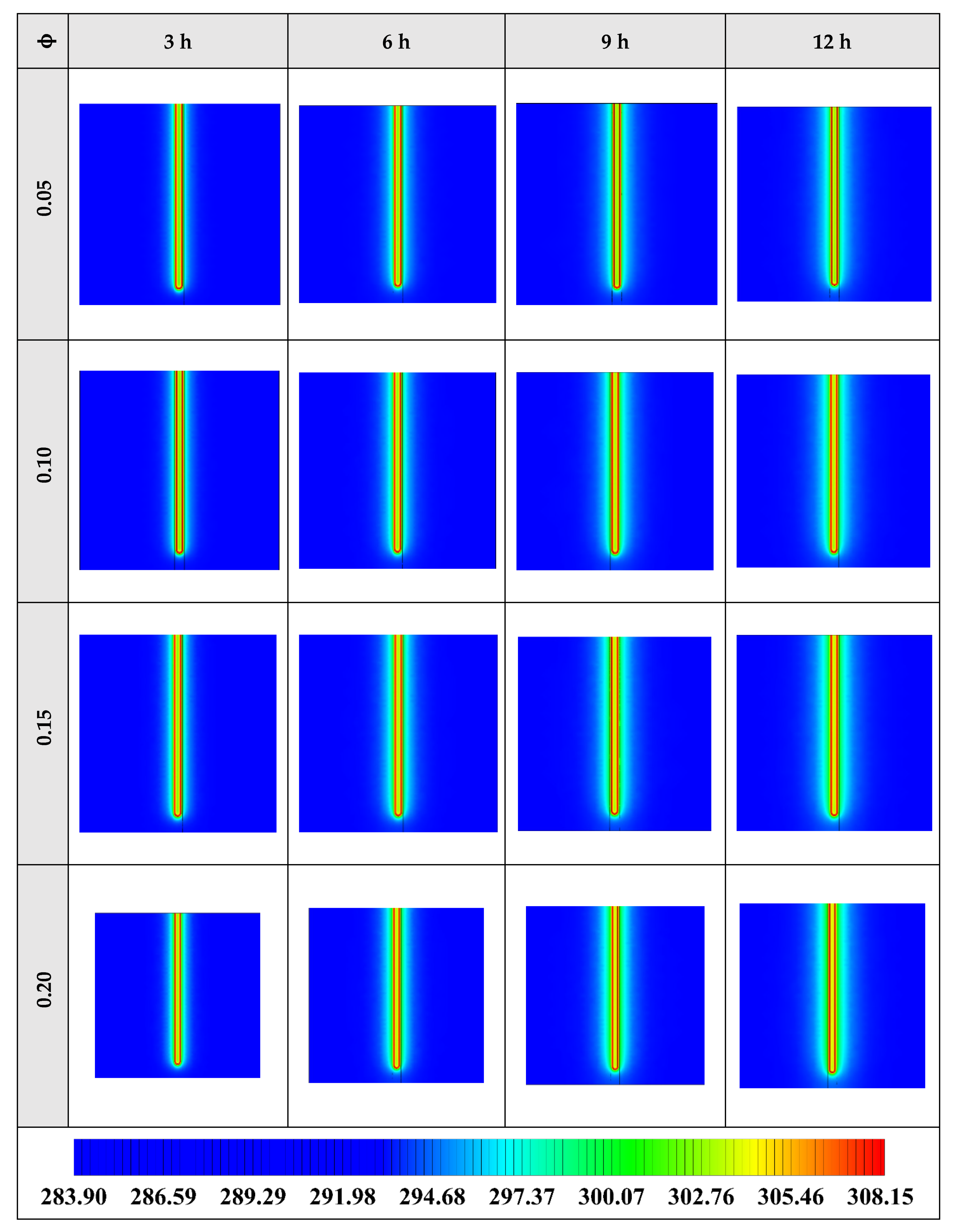 Energies 13 05156 g0a5