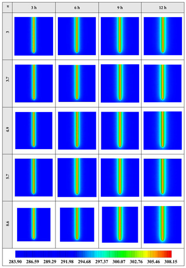 Energies 13 05156 g0a6