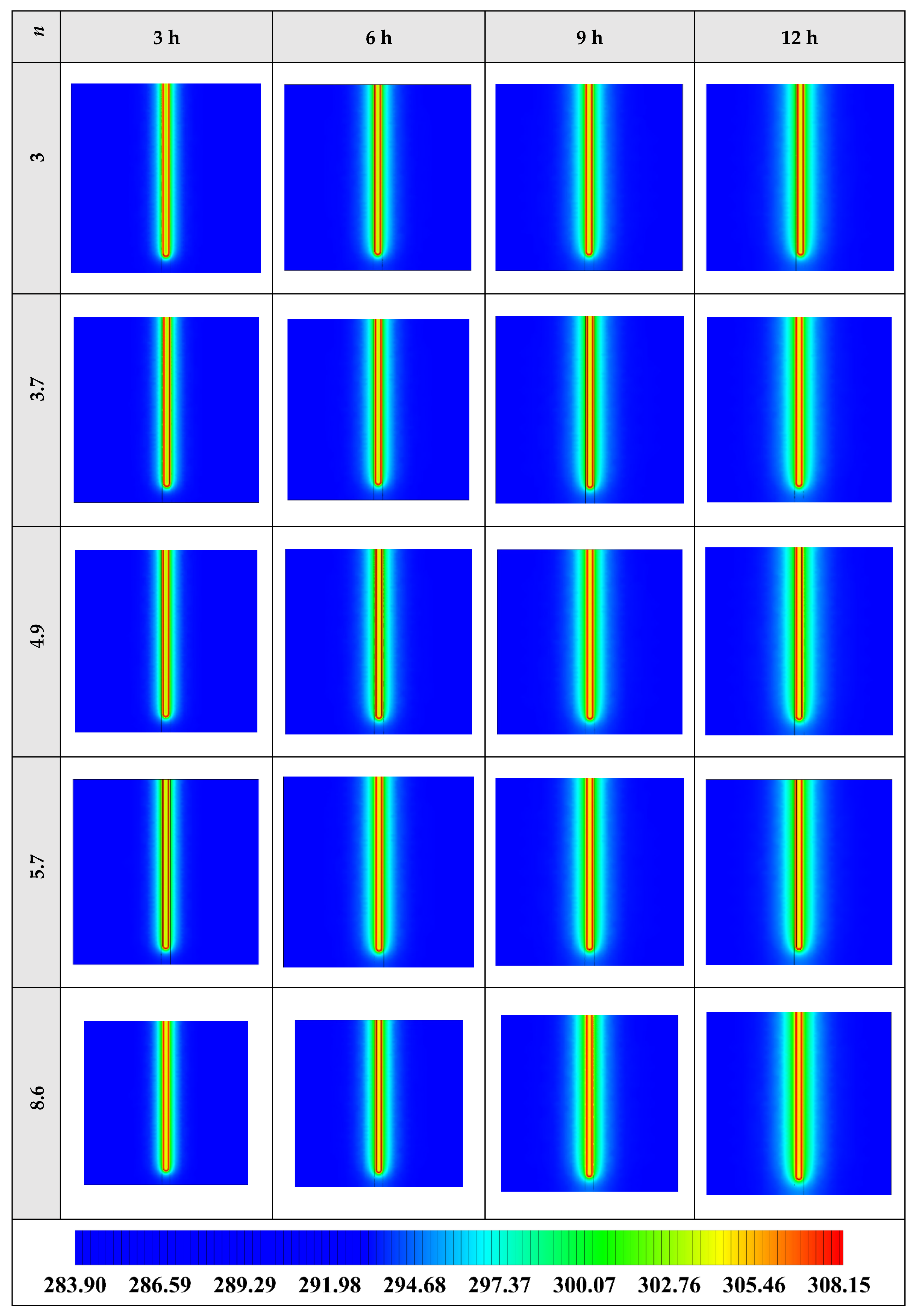 Energies 13 05156 g0a6