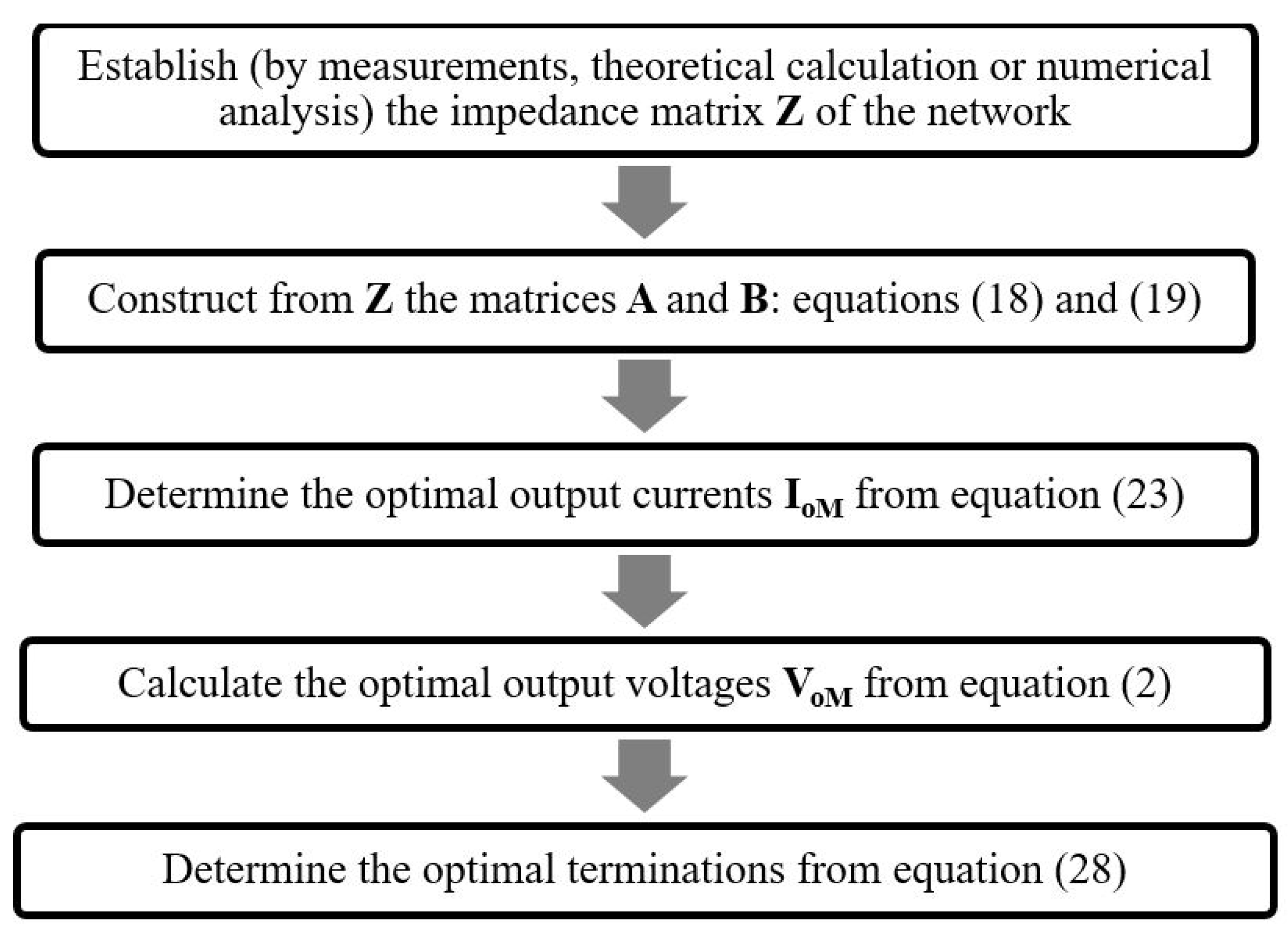 Energies 13 05157 g003