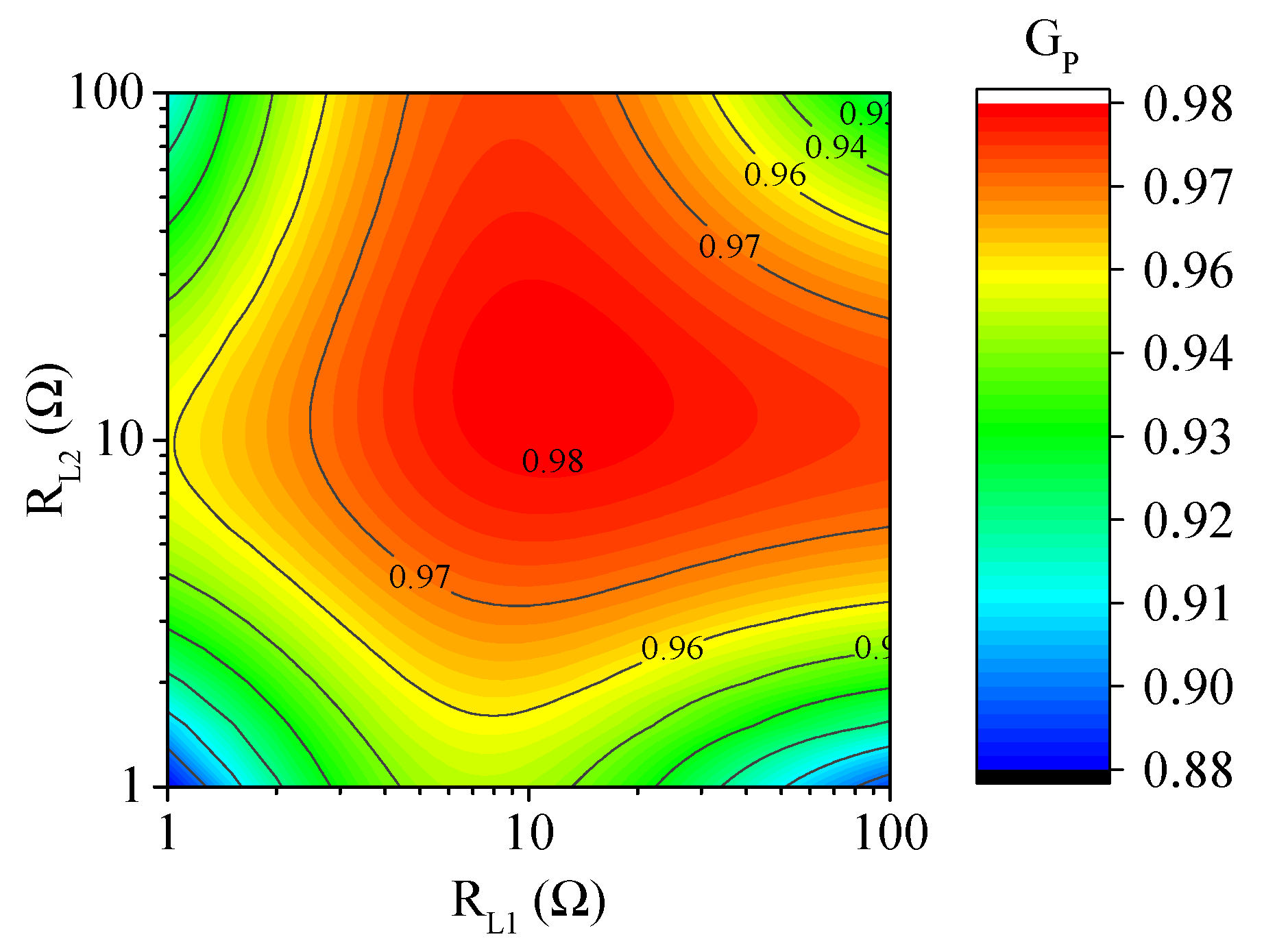 Energies 13 05157 g010