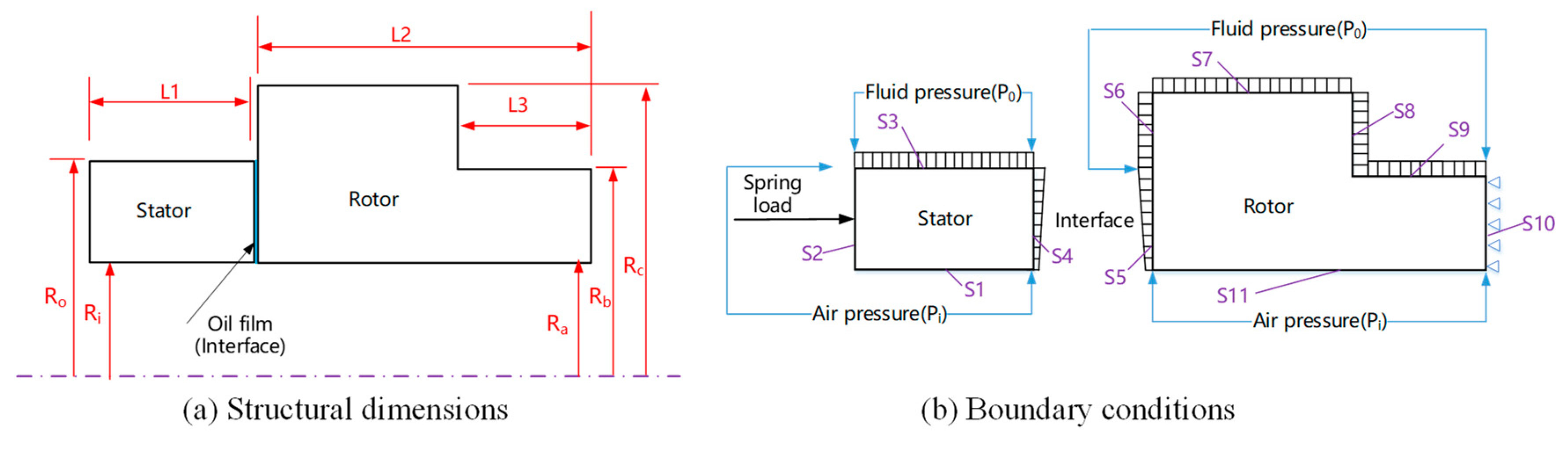 Energies 13 05159 g002