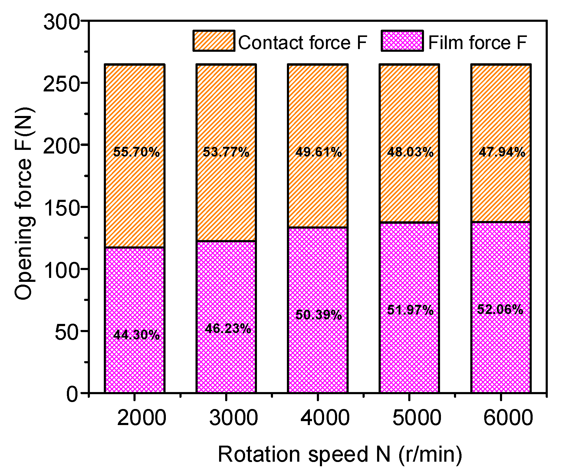 Energies 13 05159 g008