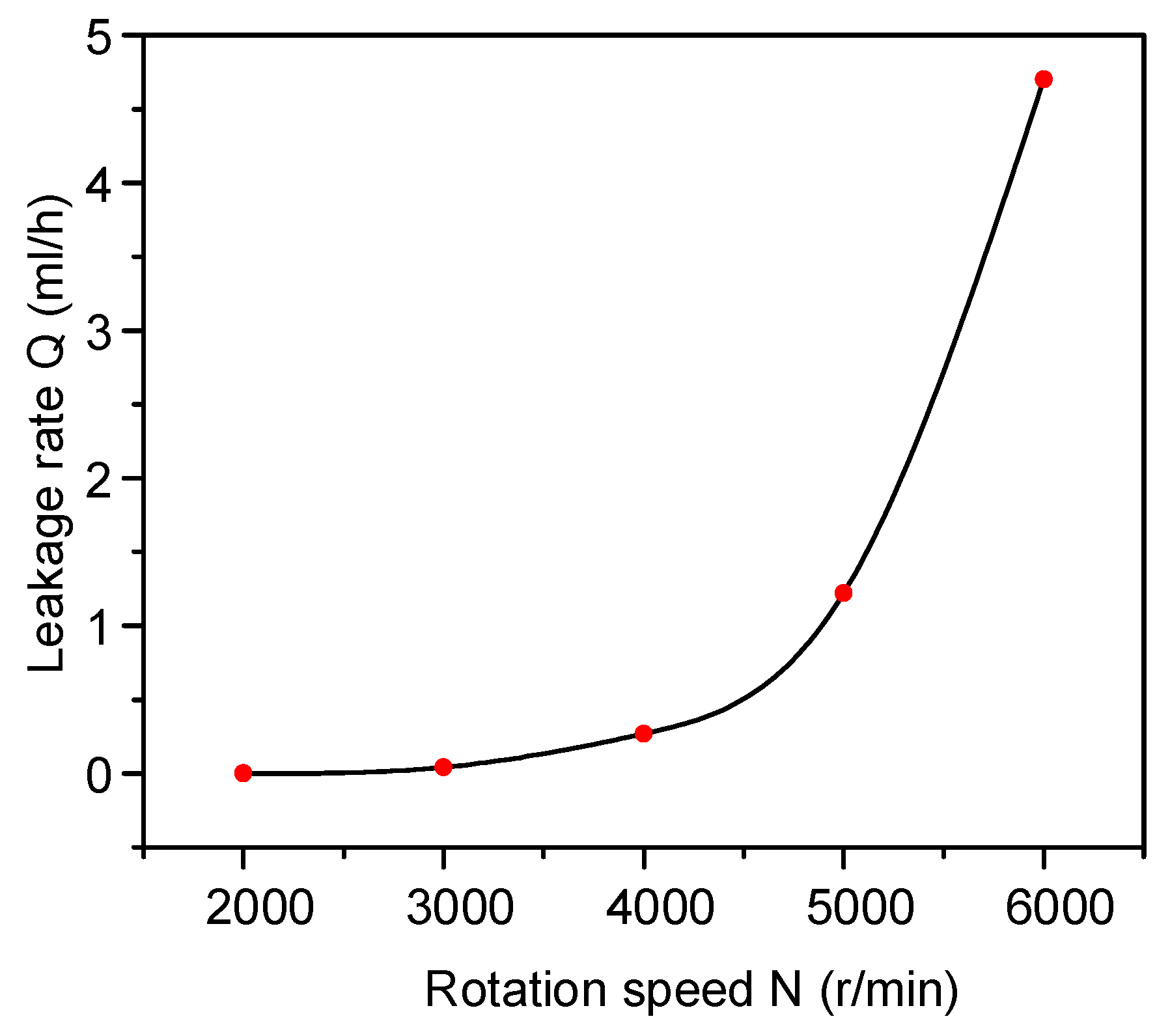 Energies 13 05159 g010