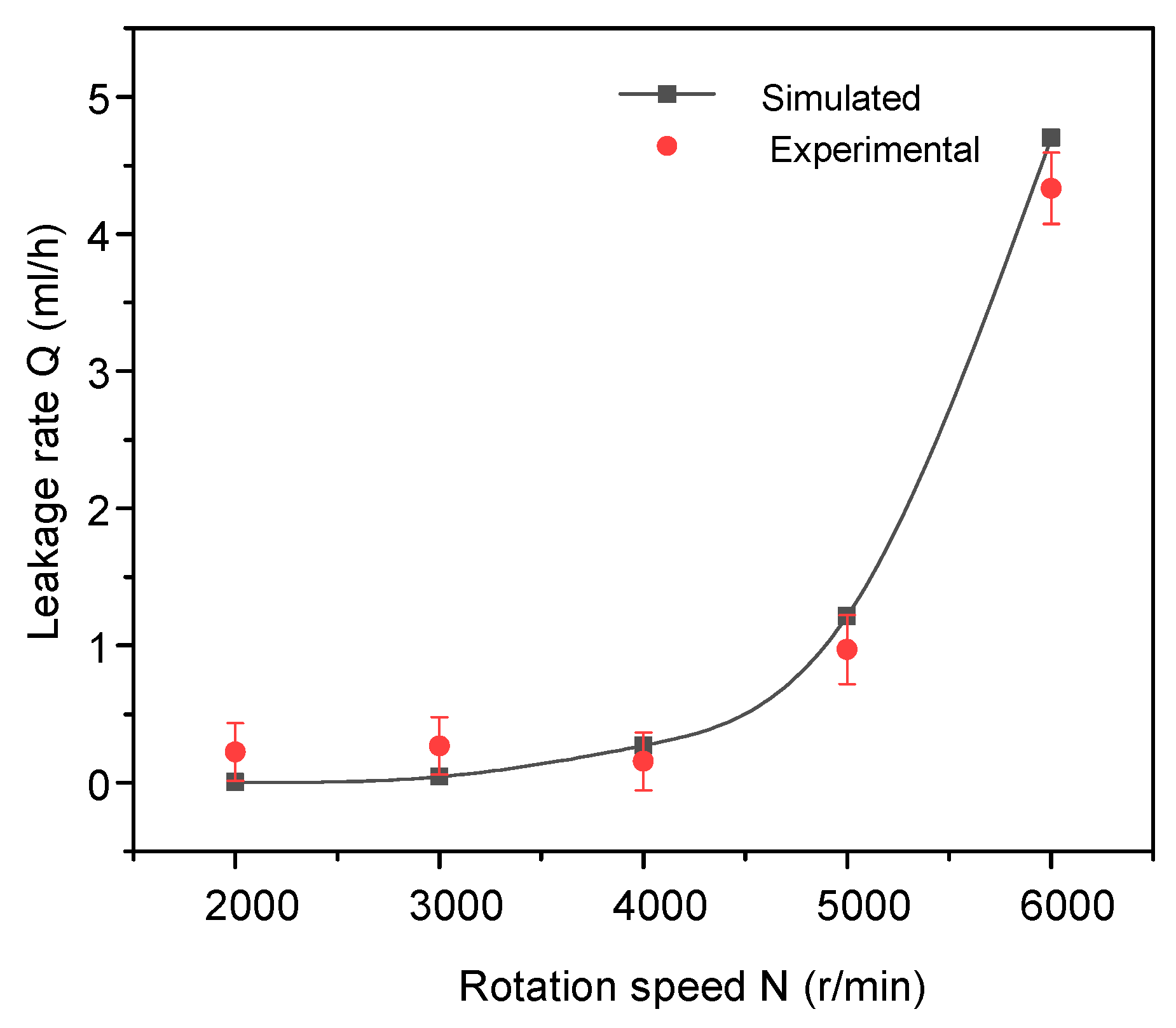 Energies 13 05159 g013